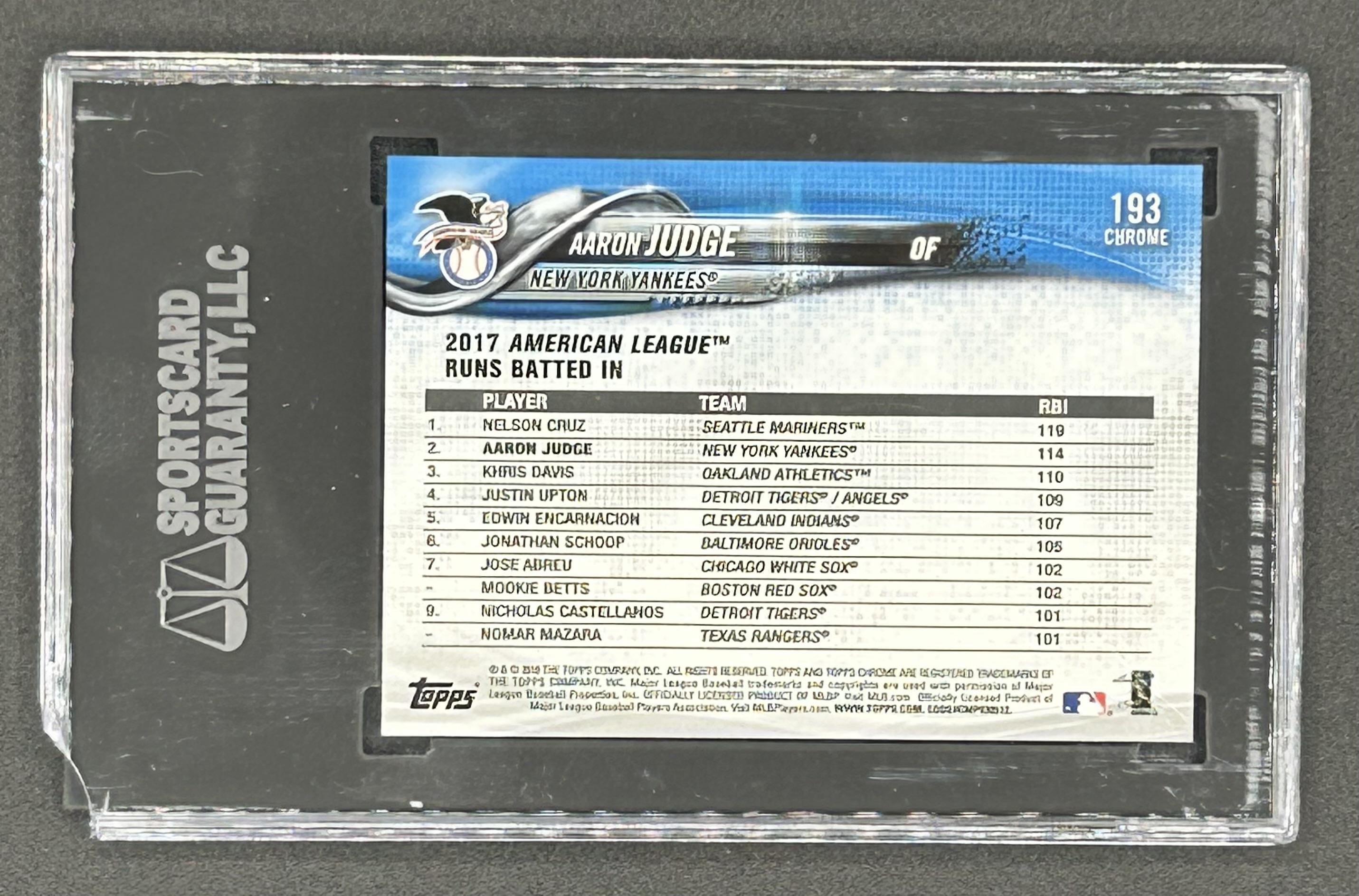 Aaron Judge 2018 Topps Chrome Sapphire Edition #193 (SGC 10) (See Description) at PristineAuction.com Aaron Judge 2018 Topps Chrome Sapphire Edition #193 (SGC 10) (See Description) at PristineAuction.com