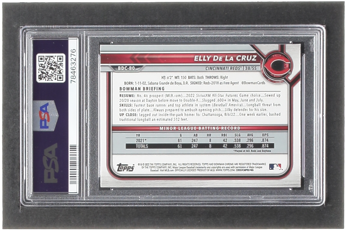 Elly De La Cruz 2022 Bowman Chrome Draft Sapphire #BDC80 RC (PSA 10) at PristineAuction.com Elly De La Cruz 2022 Bowman Chrome Draft Sapphire #BDC80 RC (PSA 10) at PristineAuction.com