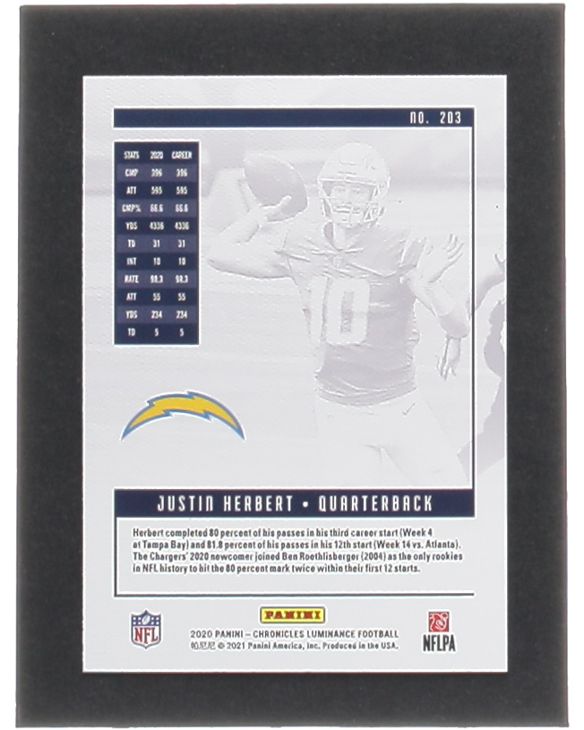 Justin Herbert 2020 Panini Luminance Pink #203 RC / Chronicles at PristineAuction.com Justin Herbert 2020 Panini Luminance Pink #203 RC / Chronicles at PristineAuction.com