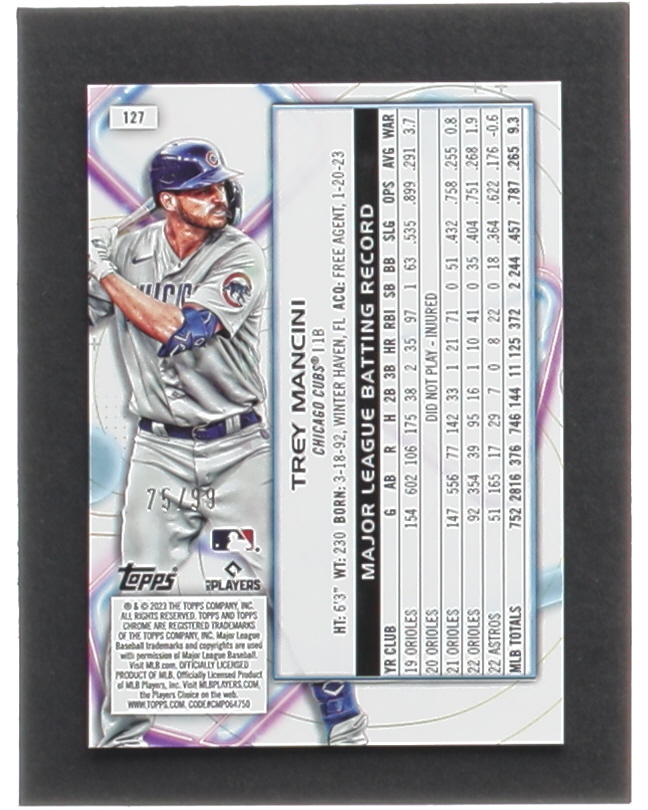 Trey Mancini 2023 Topps Cosmic Chrome Blue Moon Refractors #127 #75/99 at PristineAuction.com Trey Mancini 2023 Topps Cosmic Chrome Blue Moon Refractors #127 #75/99 at PristineAuction.com
