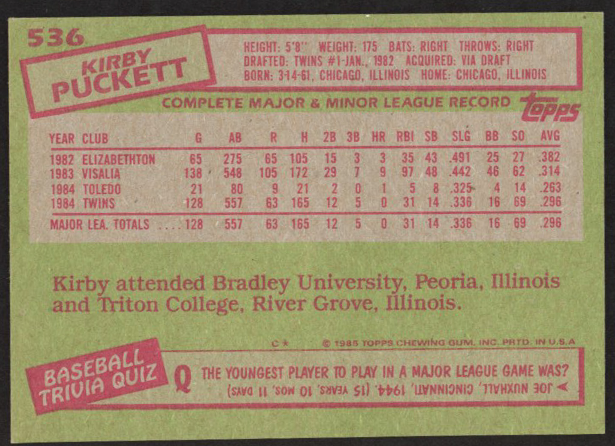 Kirby Puckett 1985 Topps #536 RC at PristineAuction.com Kirby Puckett 1985 Topps #536 RC at PristineAuction.com