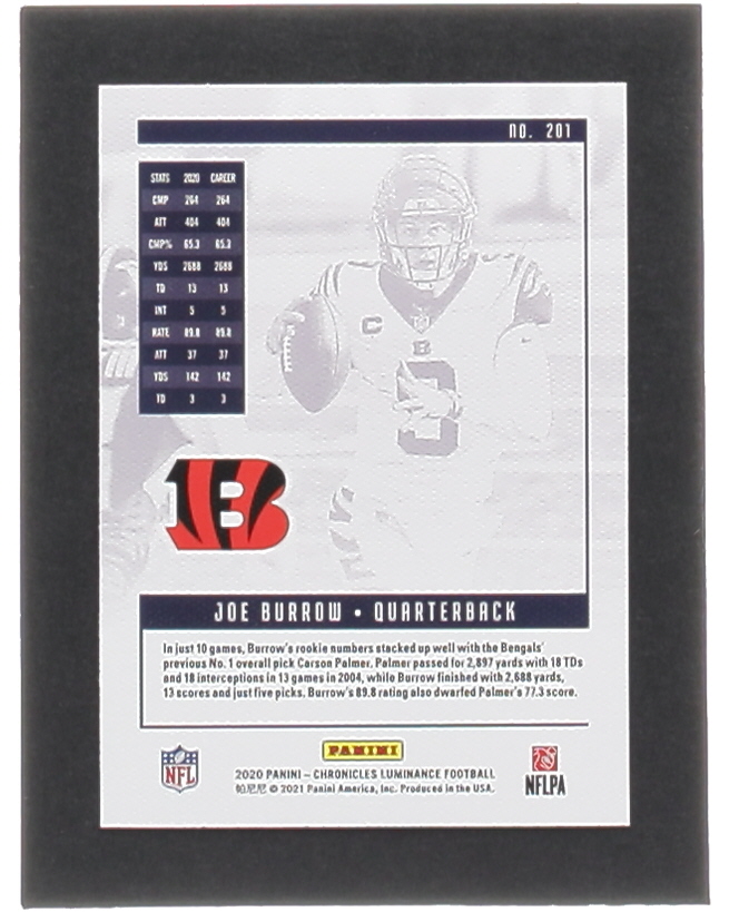 Joe Burrow 2020 Panini Luminance #201 RC / Chronicles at PristineAuction.com Joe Burrow 2020 Panini Luminance #201 RC / Chronicles at PristineAuction.com