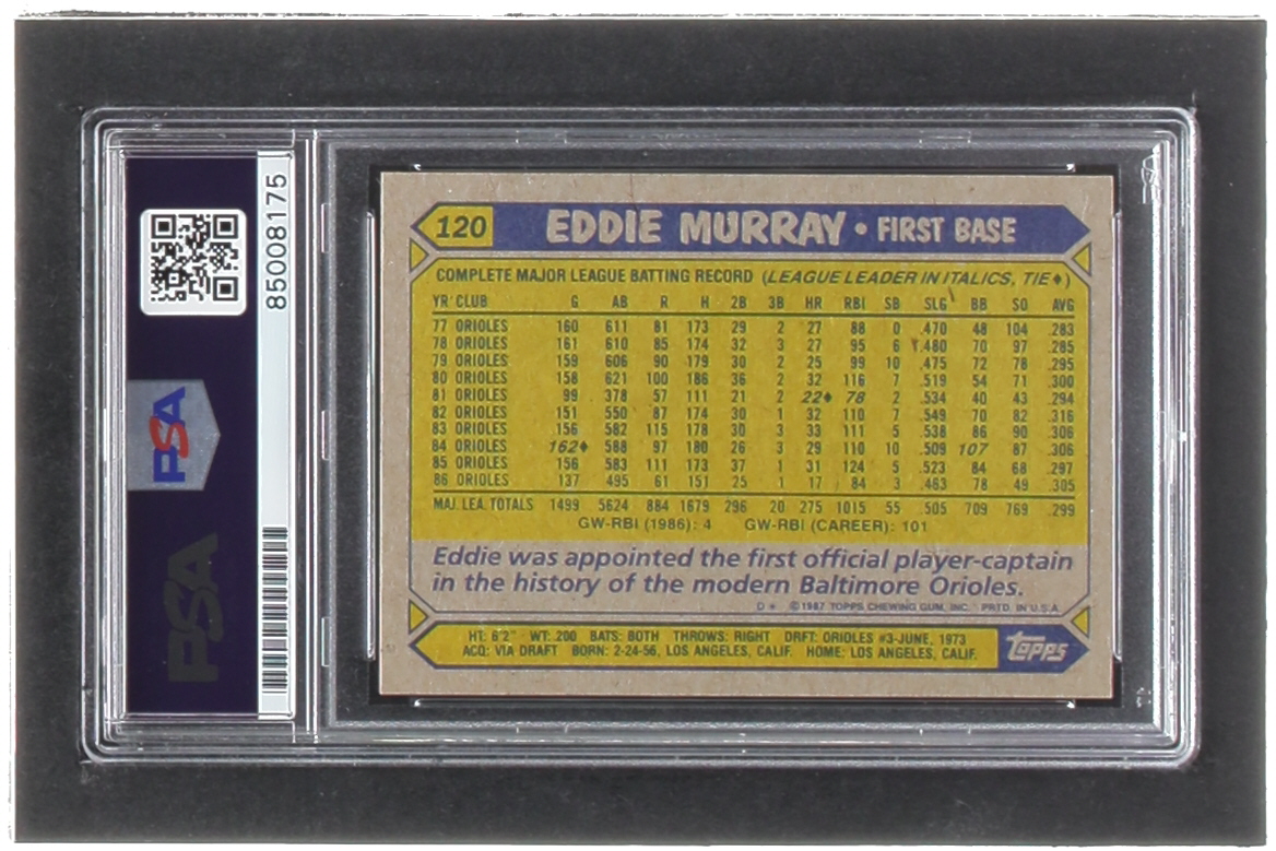 Eddie Murray Signed 1987 Topps #120 (PSA) at PristineAuction.com Eddie Murray Signed 1987 Topps #120 (PSA) at PristineAuction.com