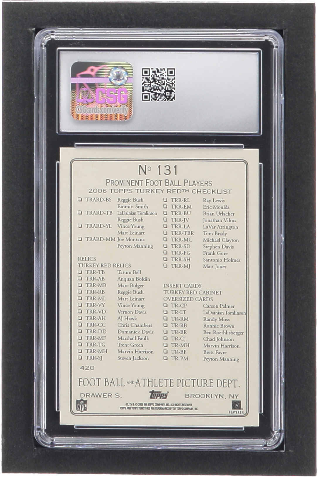 Tom Brady 2006 Topps Turkey Red #131 Brady Throws Downfield / Checklist Back (CSG 10) at PristineAuction.com Tom Brady 2006 Topps Turkey Red #131 Brady Throws Downfield / Checklist Back (CSG 10) at PristineAuction.com