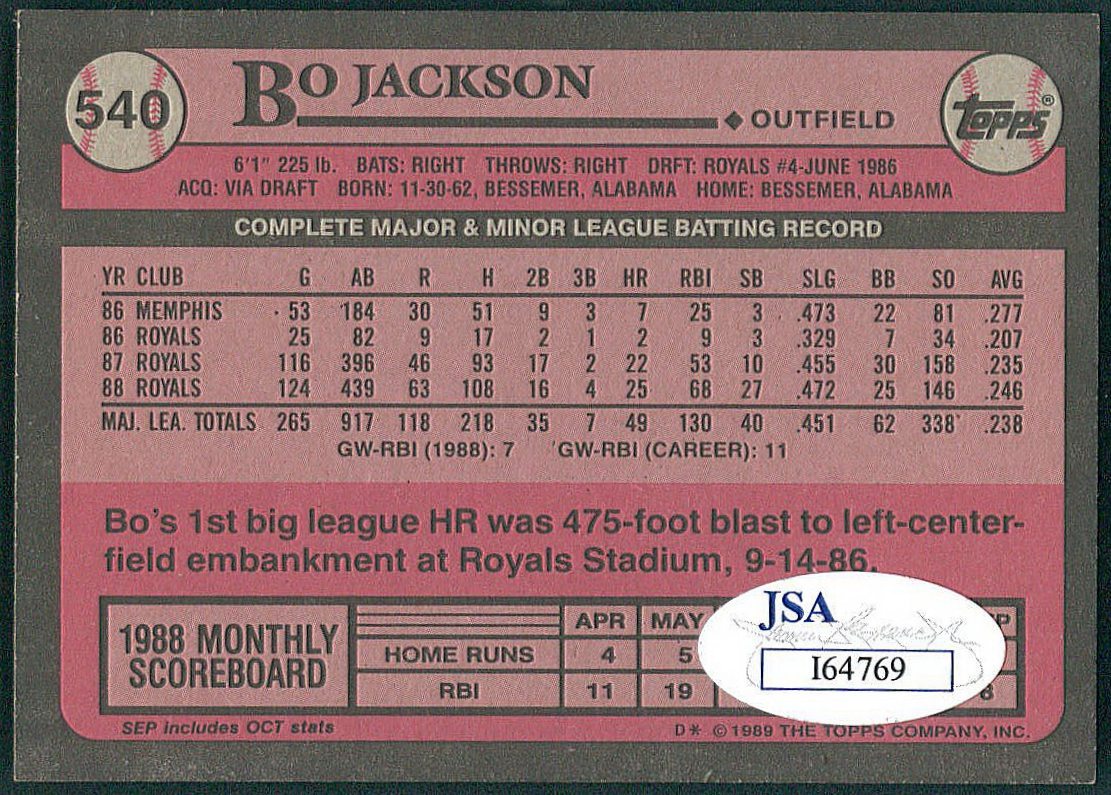 Bo Jackson Signed Royals Baseball Card (JSA COA) at PristineAuction.com Bo Jackson Signed Royals Baseball Card (JSA COA) at PristineAuction.com