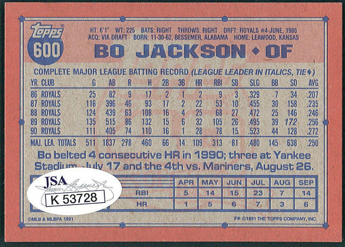 Bo Jackson Signed Royals Baseball Card (JSA COA) at PristineAuction.com Bo Jackson Signed Royals Baseball Card (JSA COA) at PristineAuction.com