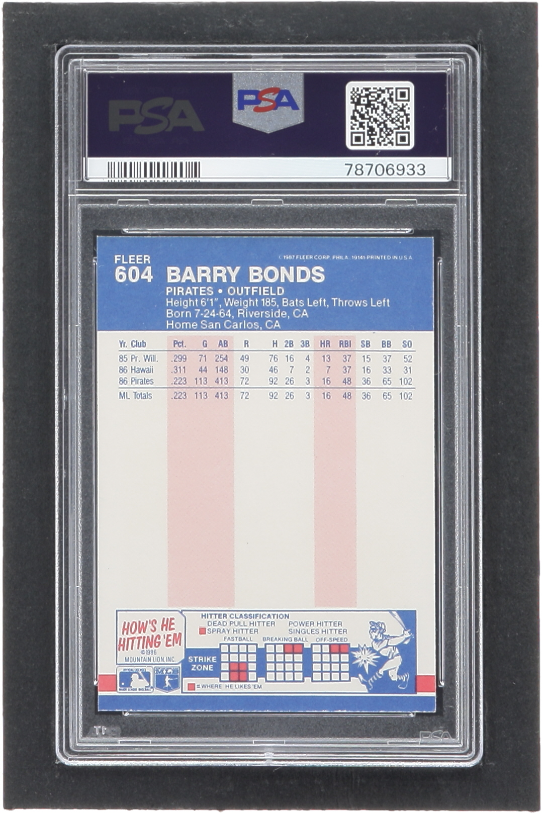 Barry Bonds 1987 Fleer #604 RC (PSA 7) at PristineAuction.com Barry Bonds 1987 Fleer #604 RC (PSA 7) at PristineAuction.com