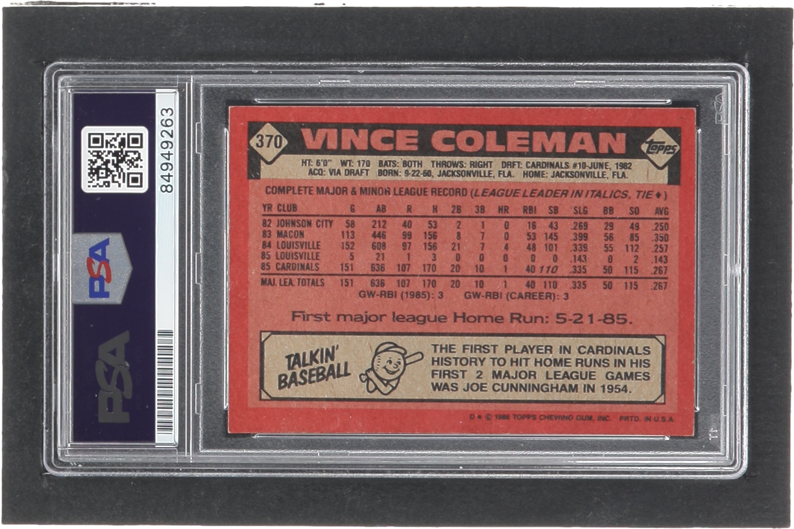 Vince Coleman Signed 1986 Topps #370 RC (PSA) at PristineAuction.com Vince Coleman Signed 1986 Topps #370 RC (PSA) at PristineAuction.com