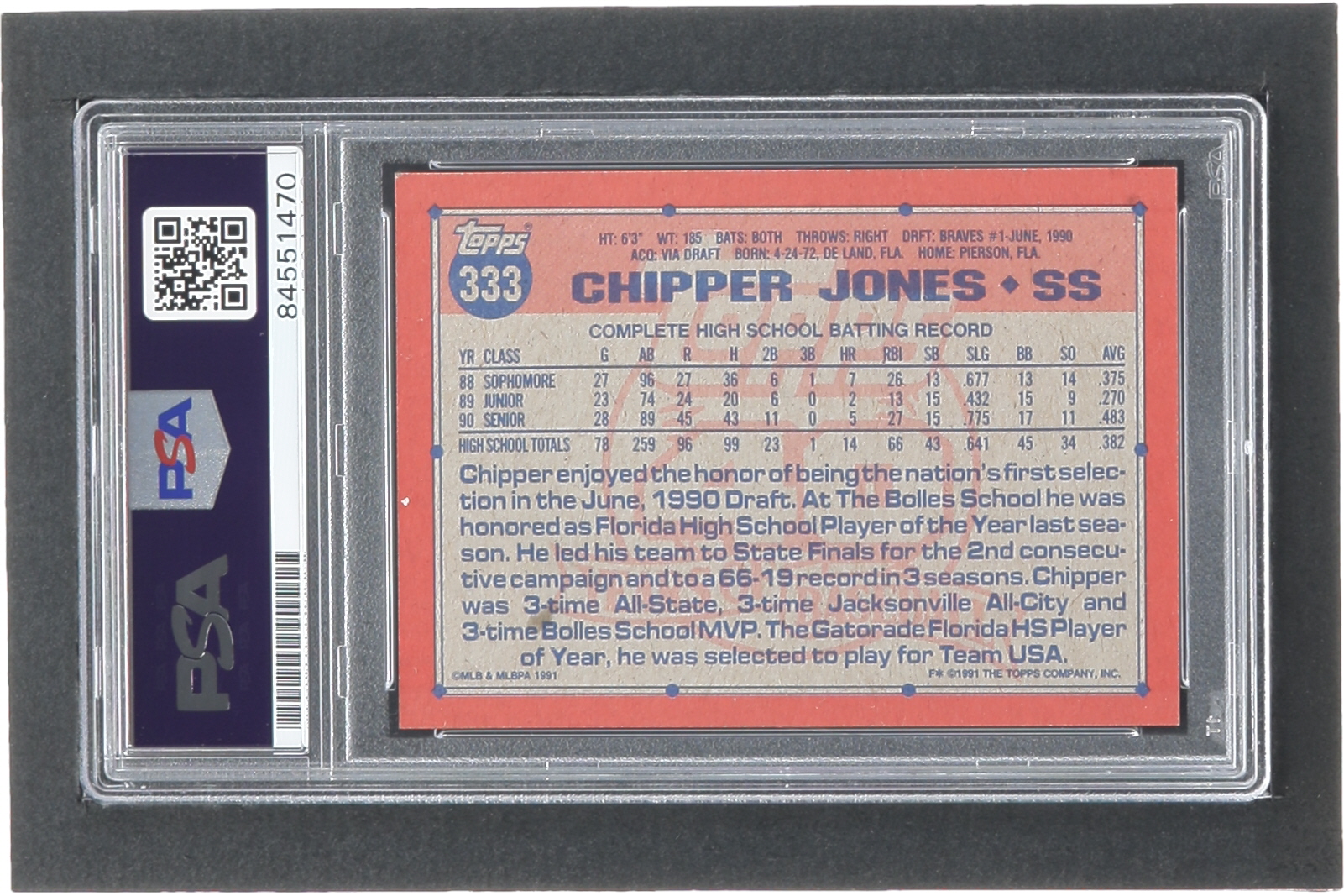 Chipper Jones Signed 1991 Topps #333 RC (PSA | Autograph Graded PSA 10) at PristineAuction.com Chipper Jones Signed 1991 Topps #333 RC (PSA | Autograph Graded PSA 10) at PristineAuction.com