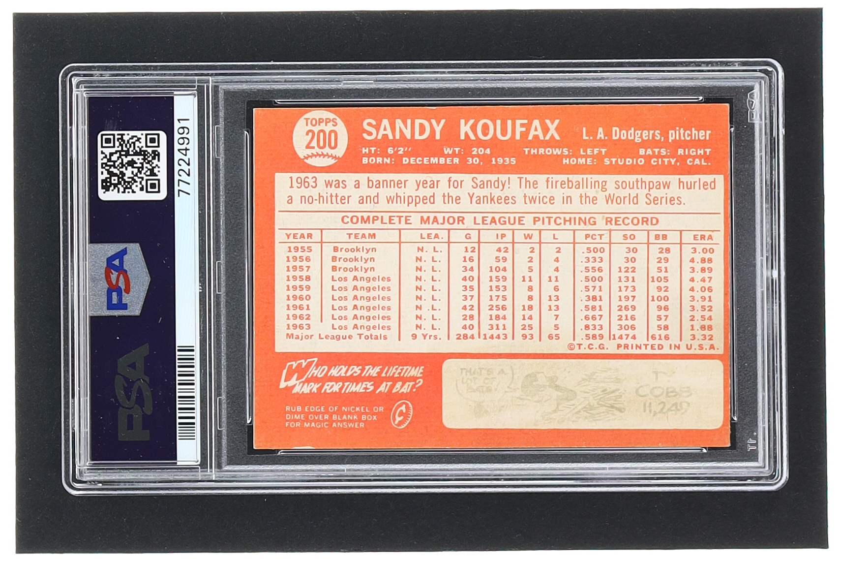 Sandy Koufax 1964 Topps #200 (PSA 6) (MC) at PristineAuction.com Sandy Koufax 1964 Topps #200 (PSA 6) (MC) at PristineAuction.com