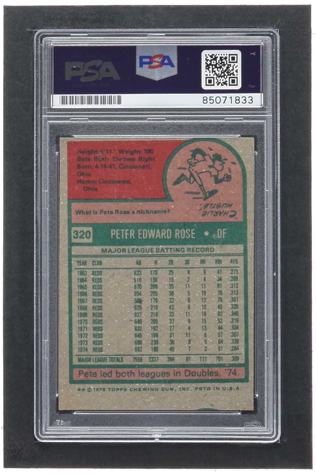 Pete Rose Signed 1975 Topps #320 Inscribed "73 NL MVP" (PSA) at PristineAuction.com Pete Rose Signed 1975 Topps #320 Inscribed "73 NL MVP" (PSA) at PristineAuction.com