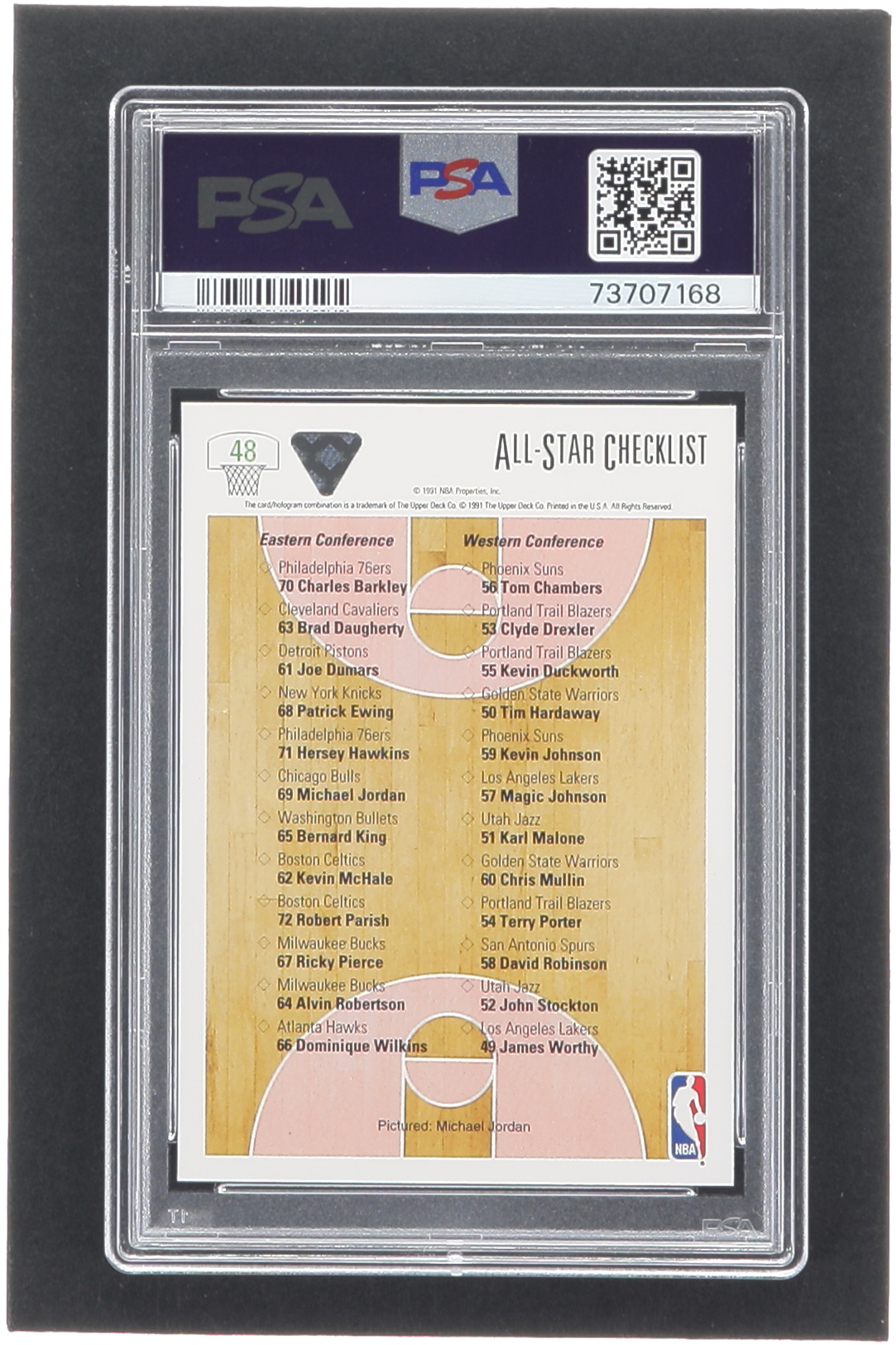 Michael Jordan 1991-92 Upper Deck #48 AS CL (PSA 9) at PristineAuction.com Michael Jordan 1991-92 Upper Deck #48 AS CL (PSA 9) at PristineAuction.com