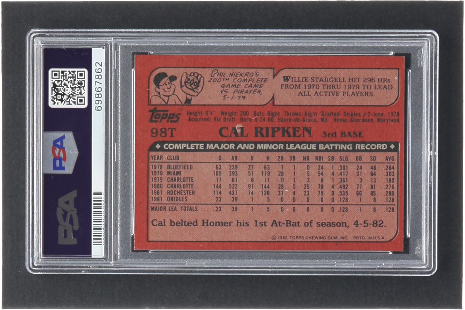 Cal Ripken Jr. Signed 1982 Topps Traded #98T Inscribed "Ironman" (PSA | Auto Grade 10) at PristineAuction.com Cal Ripken Jr. Signed 1982 Topps Traded #98T Inscribed "Ironman" (PSA | Auto Grade 10) at PristineAuction.com