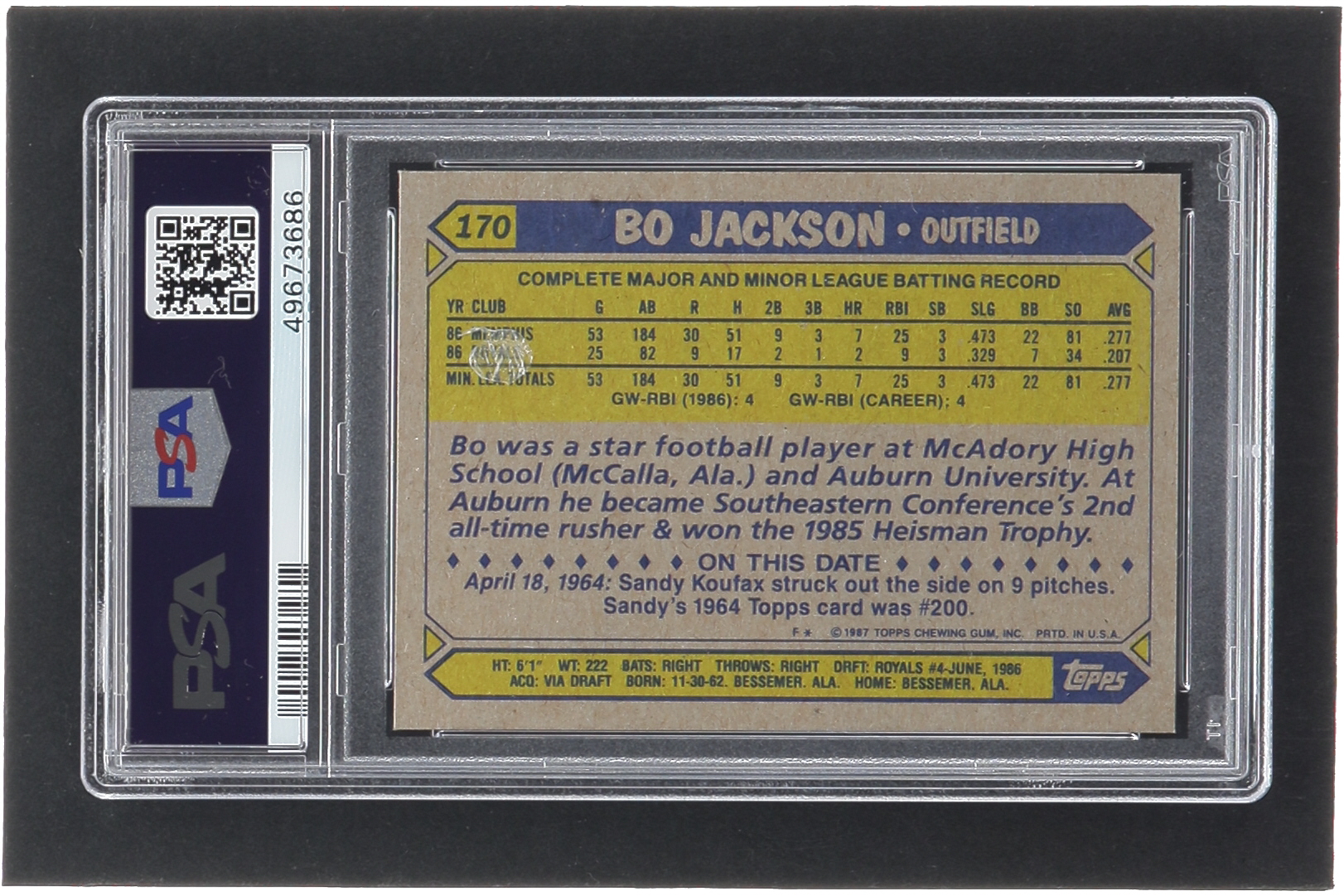 Bo Jackson 1987 Topps #170 RC (PSA 9) at PristineAuction.com Bo Jackson 1987 Topps #170 RC (PSA 9) at PristineAuction.com