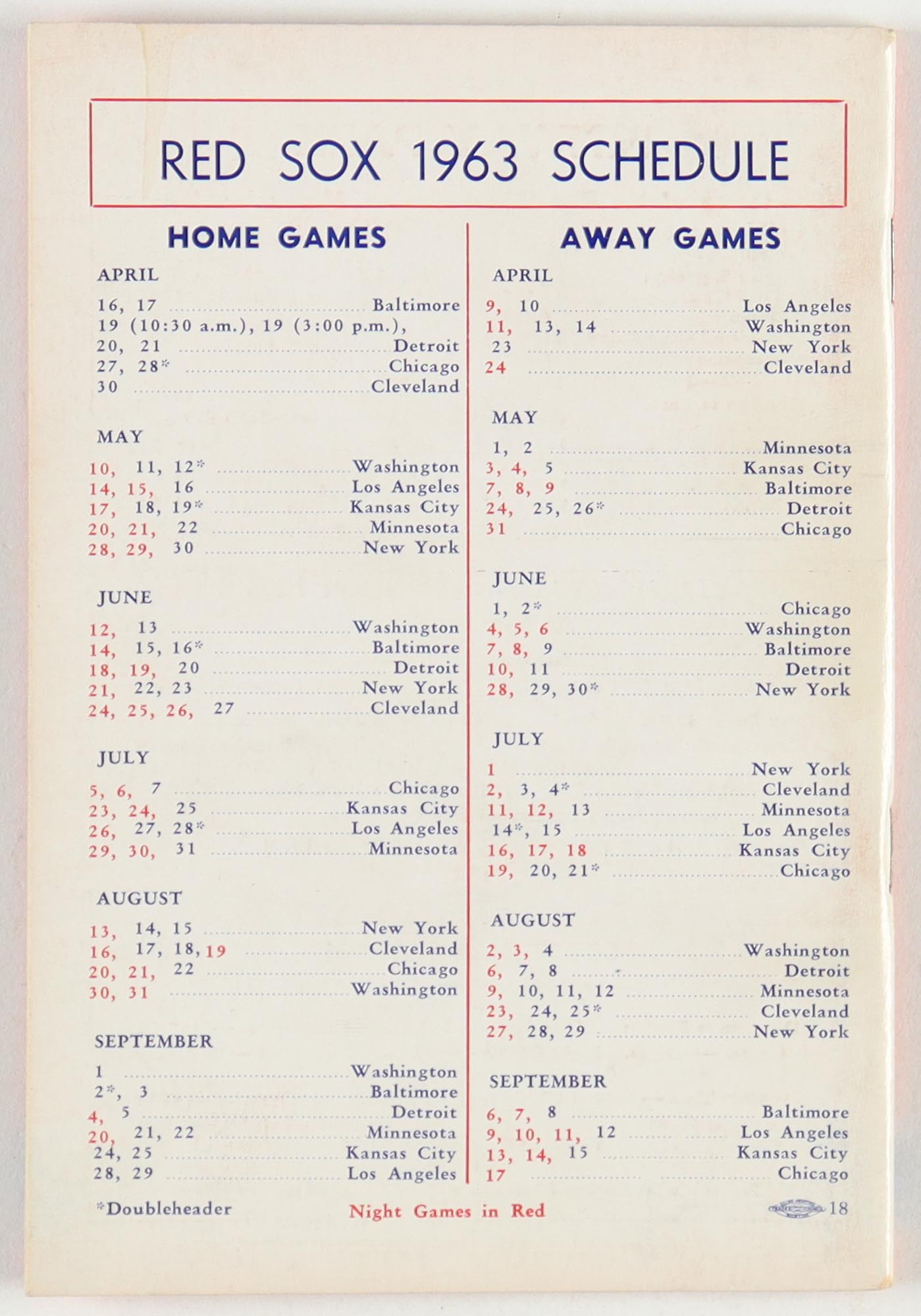 1963 Boston Red Sox Press Guide Book at PristineAuction.com 1963 Boston Red Sox Press Guide Book at PristineAuction.com