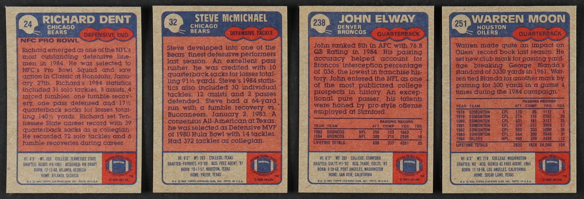 1985 Topps Football Complete Set of (396) Cards with Warren Moon #251 RC, Richard Dent #24 RC, Steve McMichael #32 RC, John Elway #238 at PristineAuction.com 1985 Topps Football Complete Set of (396) Cards with Warren Moon #251 RC, Richard Dent #24 RC, Steve McMichael #32 RC, John Elway #238 at PristineAuction.com