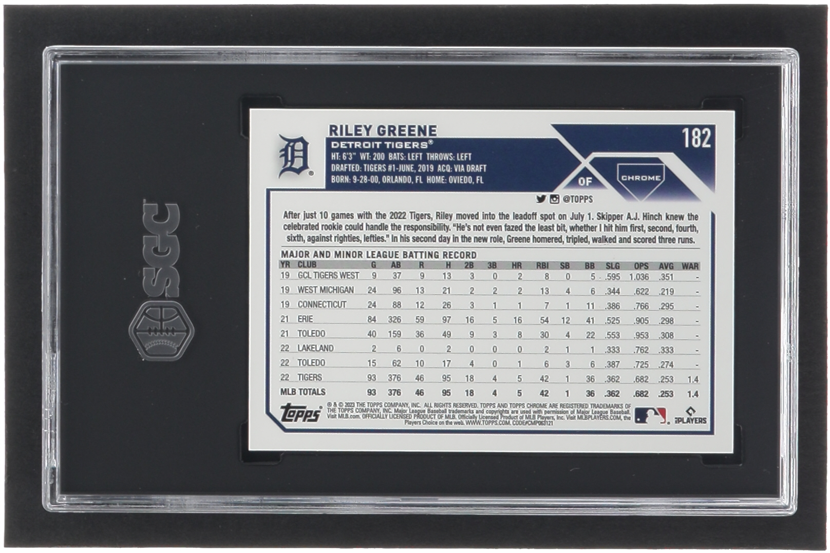 Riley Greene 2023 Topps Chrome Magenta Refractors #182 RC #99/399 (SGC 9.5) at PristineAuction.com Riley Greene 2023 Topps Chrome Magenta Refractors #182 RC #99/399 (SGC 9.5) at PristineAuction.com