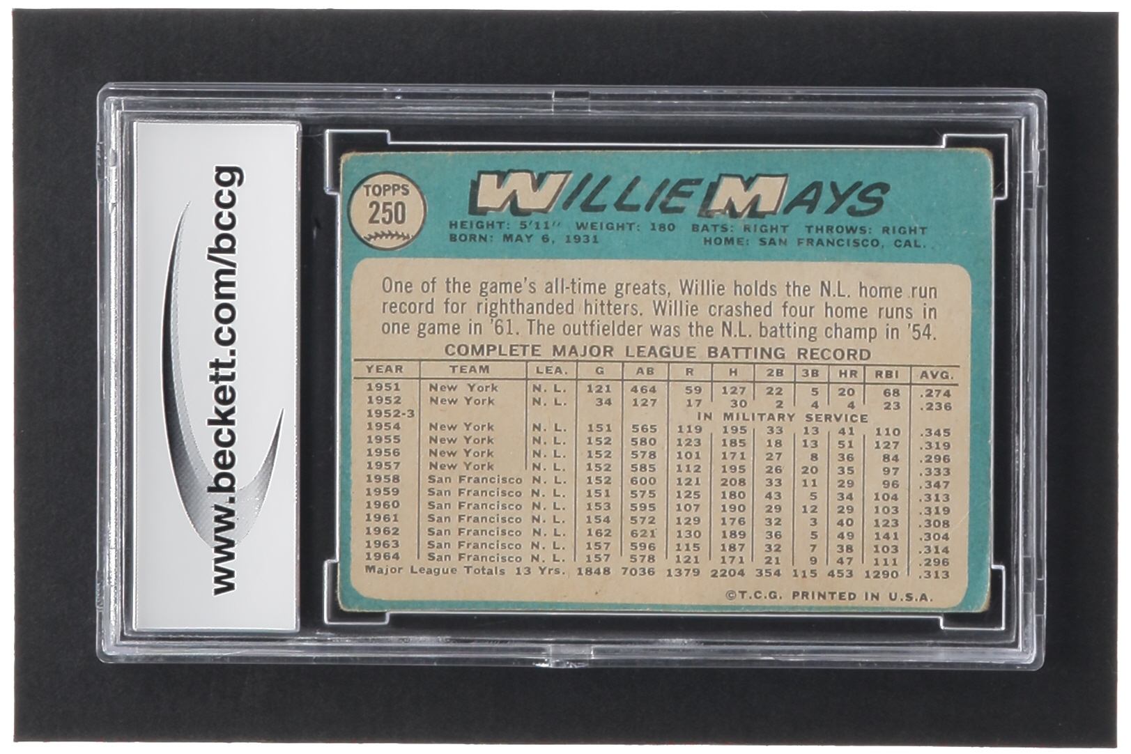 Willie Mays 1965 Topps #250 (BCCG 6) at PristineAuction.com Willie Mays 1965 Topps #250 (BCCG 6) at PristineAuction.com