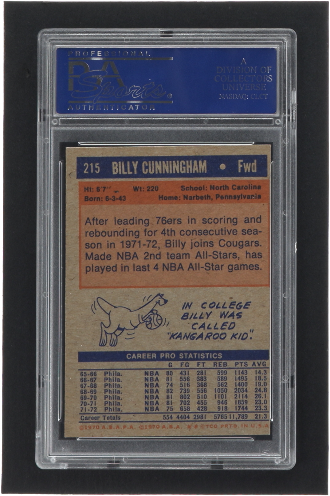 Billy Cunningham 1972-73 Topps #215 (PSA 7) at PristineAuction.com Billy Cunningham 1972-73 Topps #215 (PSA 7) at PristineAuction.com