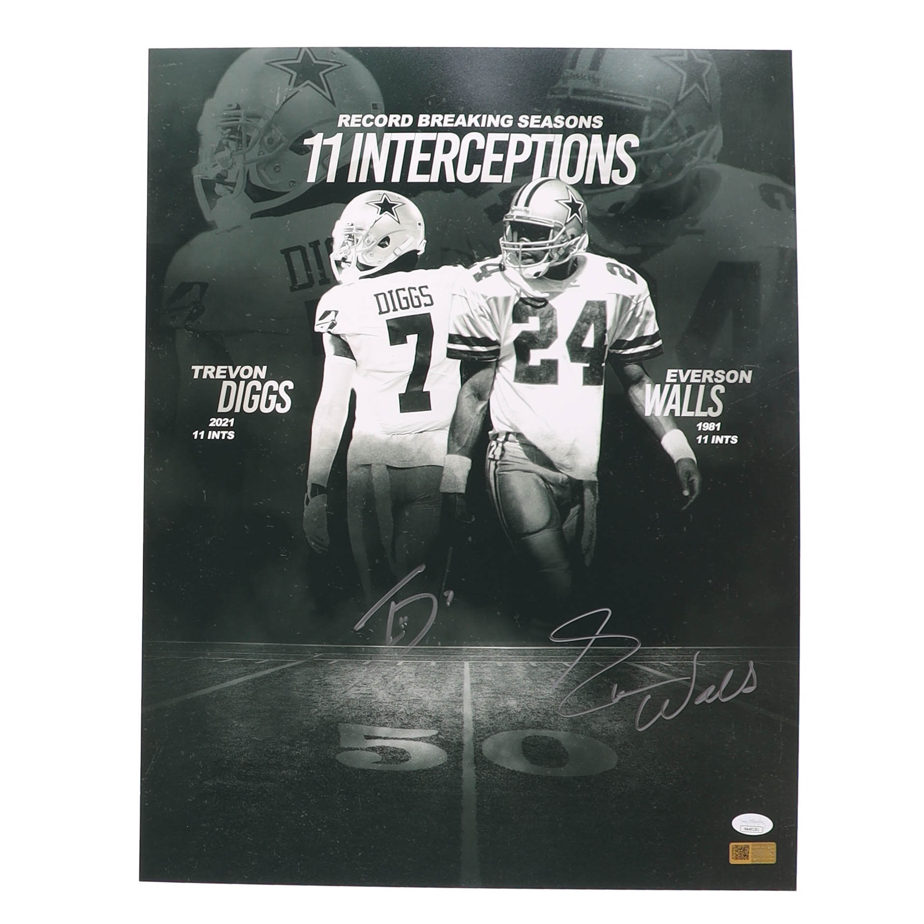 Trevon Diggs & Everson Walls Signed Cowboys 16x20 Photo (JSA & PIA) at PristineAuction.com Trevon Diggs & Everson Walls Signed Cowboys 16x20 Photo (JSA & PIA) at PristineAuction.com