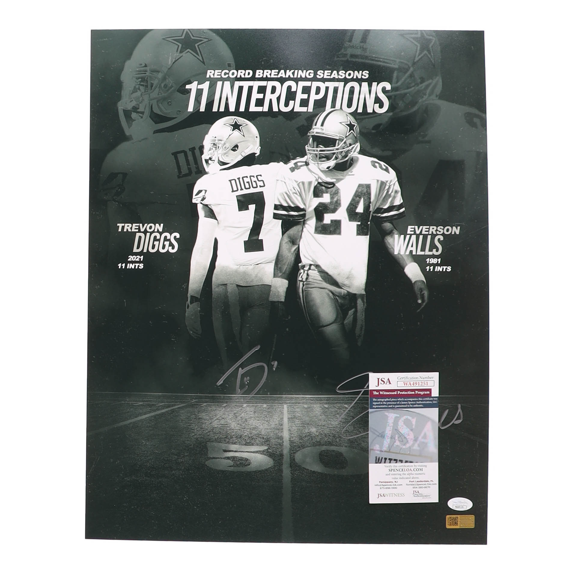 Trevon Diggs & Everson Walls Signed Cowboys 16x20 Photo (JSA & PIA) at PristineAuction.com Trevon Diggs & Everson Walls Signed Cowboys 16x20 Photo (JSA & PIA) at PristineAuction.com