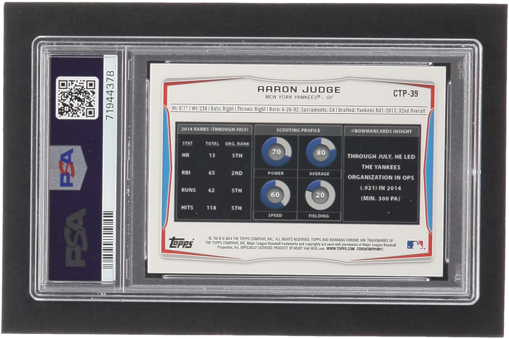 Aaron Judge 2014 Bowman Chrome Draft Top Prospects #CTP39 RC (PSA 9) at PristineAuction.com Aaron Judge 2014 Bowman Chrome Draft Top Prospects #CTP39 RC (PSA 9) at PristineAuction.com