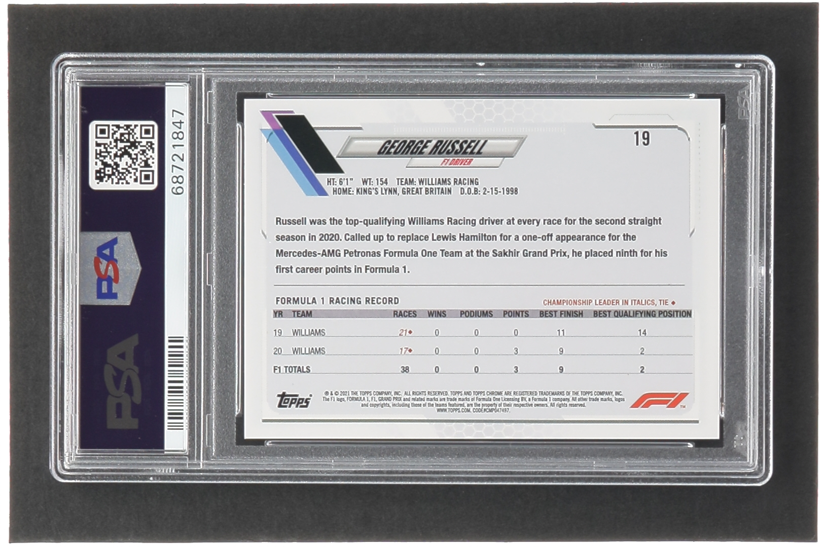 George Russell 2021 Topps Chrome Formula 1 Purple Green Refractors #19 (PSA 10) at PristineAuction.com George Russell 2021 Topps Chrome Formula 1 Purple Green Refractors #19 (PSA 10) at PristineAuction.com
