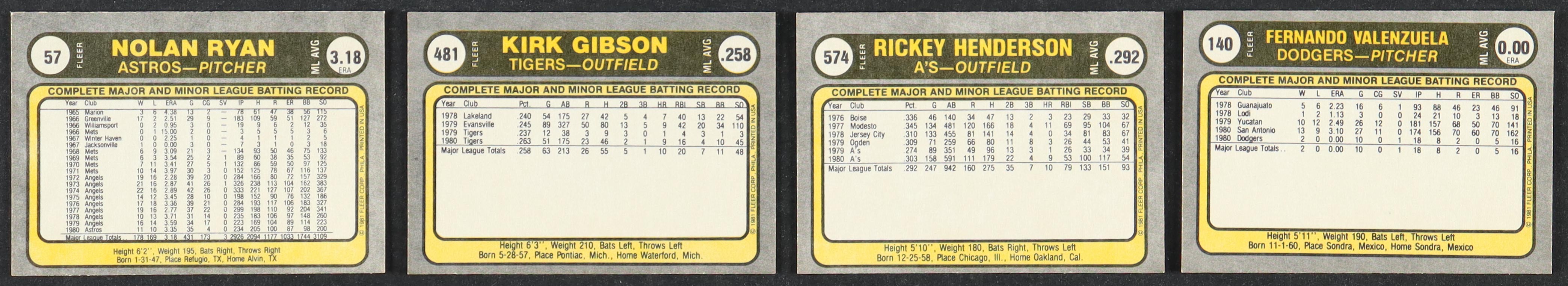 1981 Fleer Baseball Complete Set of (660) Cards with Fernando Valenzuela #140 RC, Rickey Henderson #574, Nolan Ryan #57, Kirk Gibson #481 RC at PristineAuction.com 1981 Fleer Baseball Complete Set of (660) Cards with Fernando Valenzuela #140 RC, Rickey Henderson #574, Nolan Ryan #57, Kirk Gibson #481 RC at PristineAuction.com