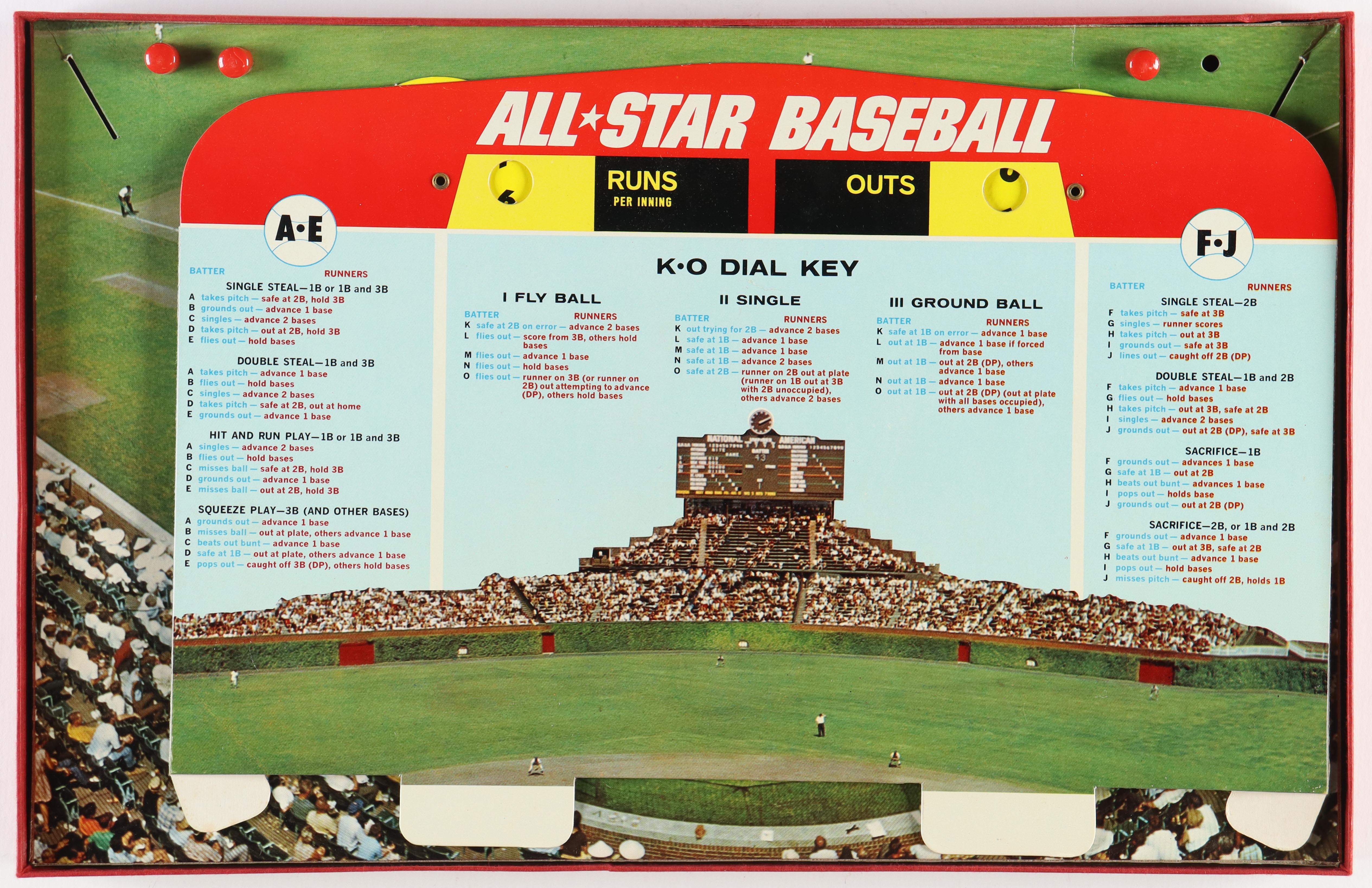 Vintage 1968 "All-Star Baseball" Board Game In Original Packaging at PristineAuction.com Vintage 1968 "All-Star Baseball" Board Game In Original Packaging at PristineAuction.com