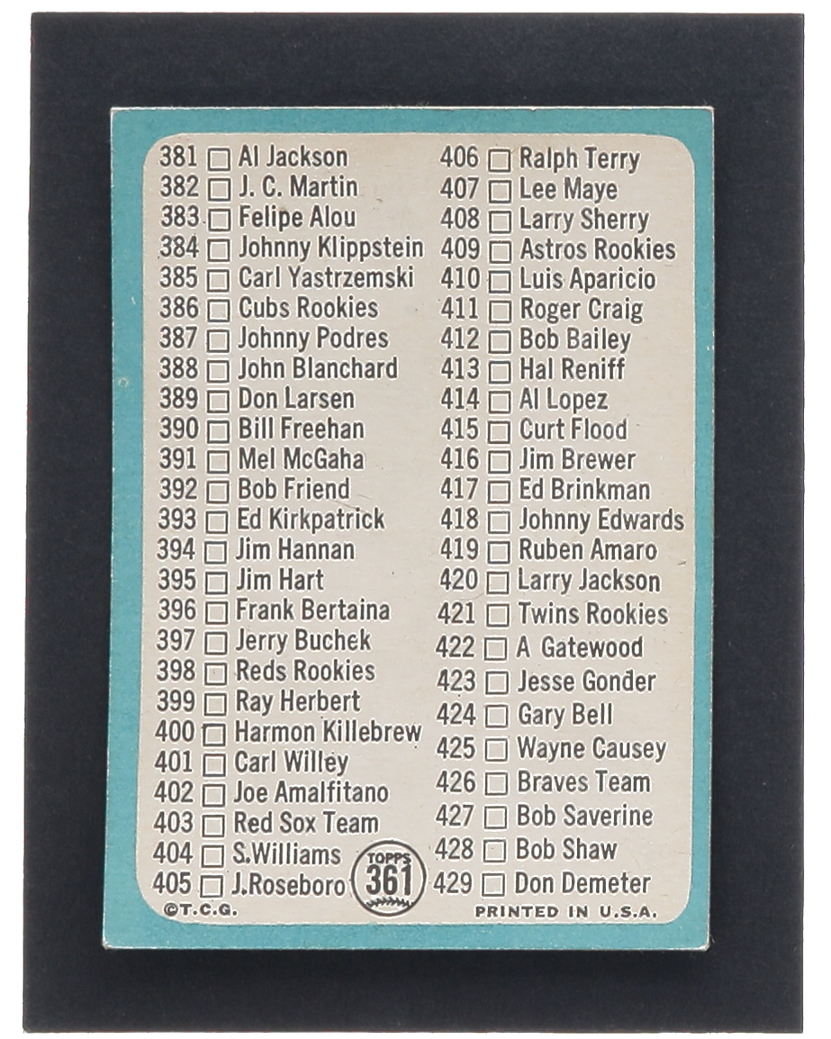 Checklist 5 1965 Topps #361 at PristineAuction.com Checklist 5 1965 Topps #361 at PristineAuction.com