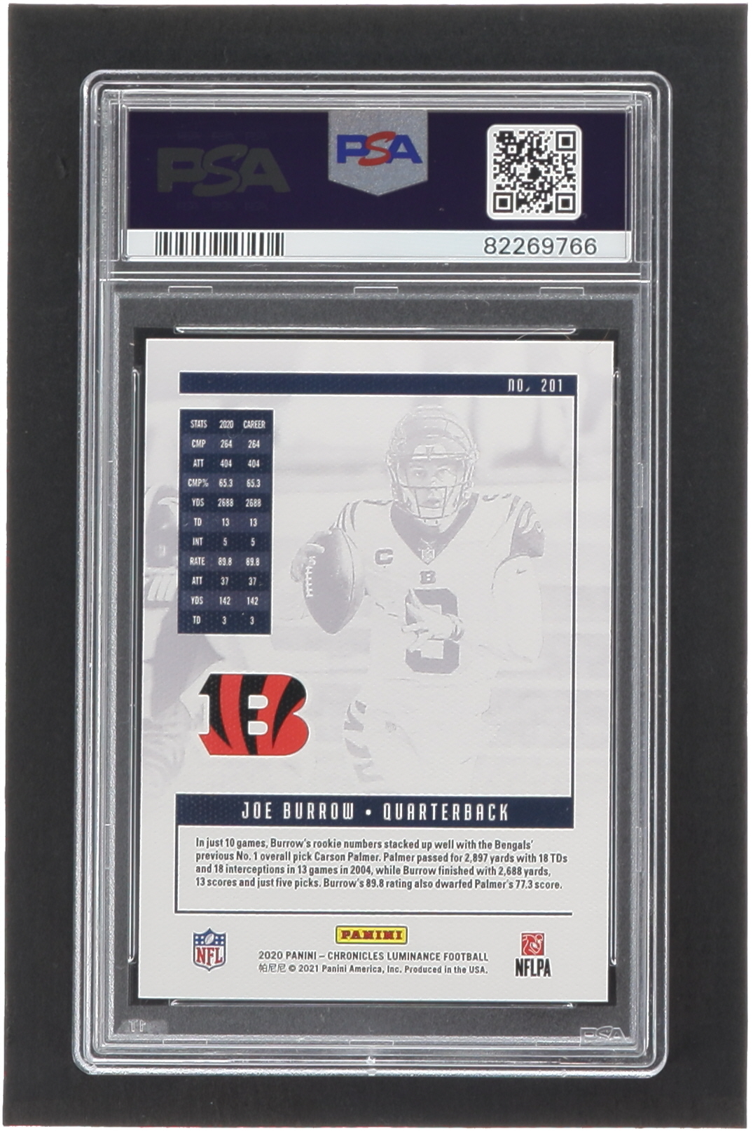 Joe Burrow 2020 Panini Luminance #201 Chronicles RC (PSA 10) at PristineAuction.com Joe Burrow 2020 Panini Luminance #201 Chronicles RC (PSA 10) at PristineAuction.com