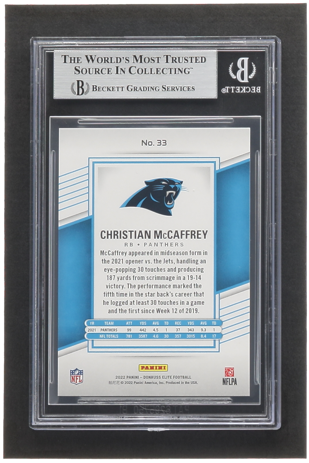 Christian McCaffrey 2022 Elite Blue #33 #05/10 (BGS 8.5) at PristineAuction.com Christian McCaffrey 2022 Elite Blue #33 #05/10 (BGS 8.5) at PristineAuction.com