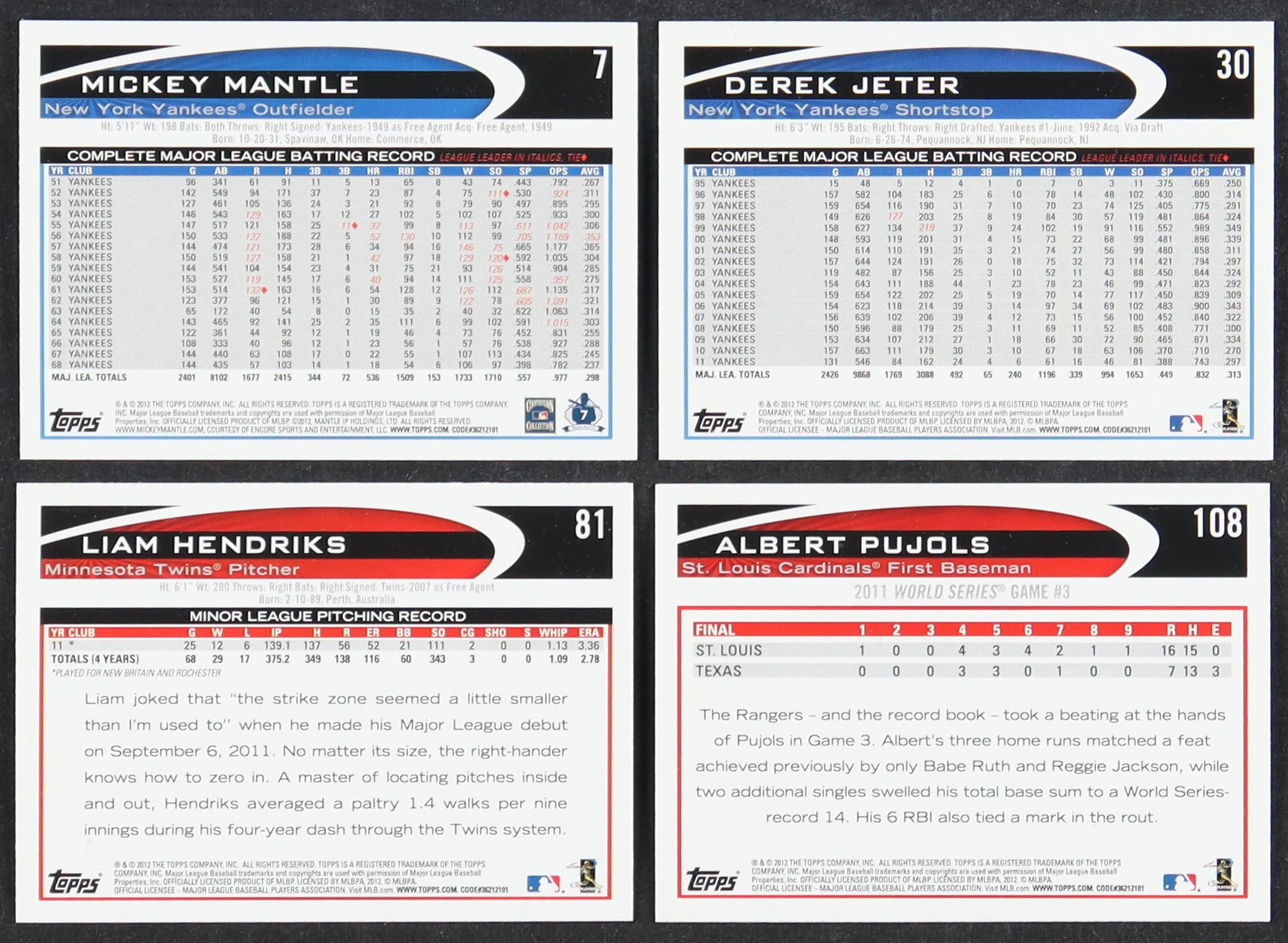 2012 Topps Baseball Series 1 Complete Set of (330) Cards with Mickey Mantle #7, Derek Jeter #30, Liam Hendriks #81 RC & Albert Pujols #108 at PristineAuction.com 2012 Topps Baseball Series 1 Complete Set of (330) Cards with Mickey Mantle #7, Derek Jeter #30, Liam Hendriks #81 RC & Albert Pujols #108 at PristineAuction.com