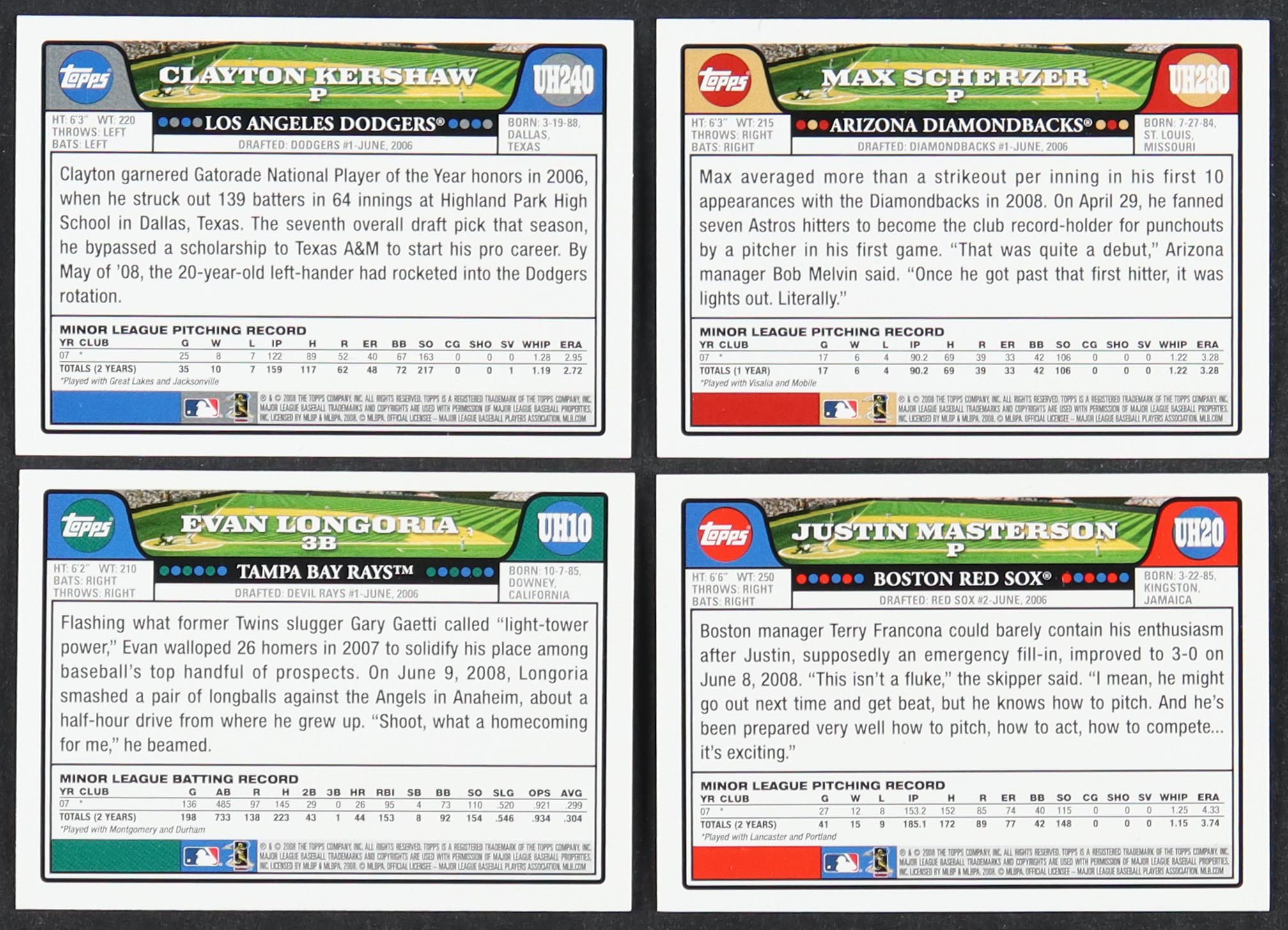 2008 Topps Update Baseball Complete Set of (333) with Clayton Kershaw #UH240 RC, Max Scherzer #UH280 RC, Evan Longoria #UH10 RC & Justin Masterson #UH20 RC at PristineAuction.com 2008 Topps Update Baseball Complete Set of (333) with Clayton Kershaw #UH240 RC, Max Scherzer #UH280 RC, Evan Longoria #UH10 RC & Justin Masterson #UH20 RC at PristineAuction.com