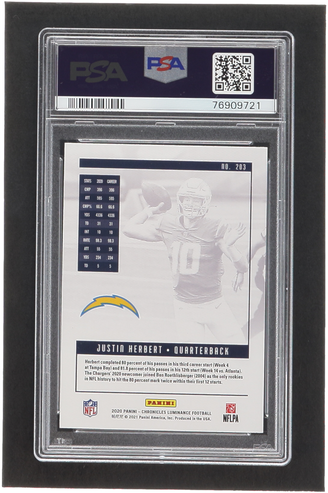 Justin Herbert 2020 Panini Luminance #203 RC / CHRONICLES (PSA 10) at PristineAuction.com Justin Herbert 2020 Panini Luminance #203 RC / CHRONICLES (PSA 10) at PristineAuction.com