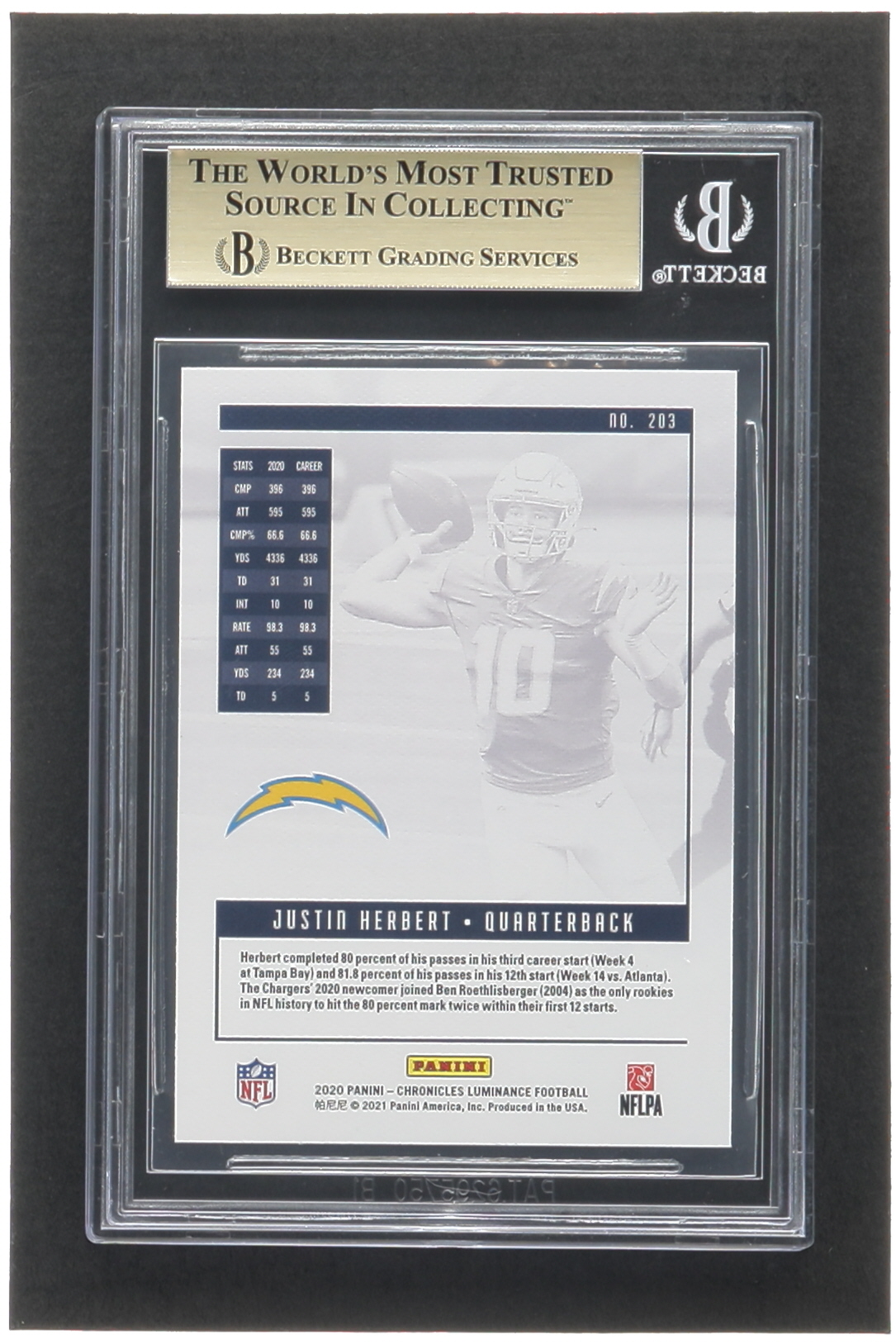 Justin Herbert 2020 Panini Luminance #203 RC / CHRONICLES (BGS 9.5) at PristineAuction.com Justin Herbert 2020 Panini Luminance #203 RC / CHRONICLES (BGS 9.5) at PristineAuction.com