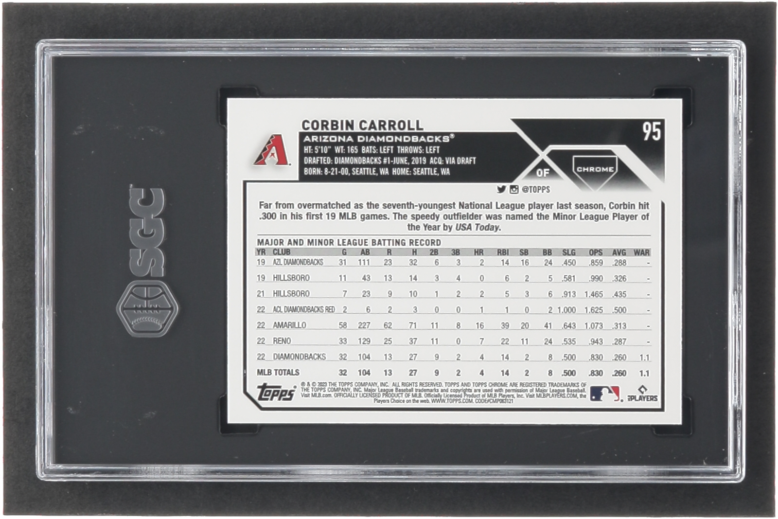 Corbin Carroll 2023 Topps Chrome #95 RC (SGC 9.5) at PristineAuction.com Corbin Carroll 2023 Topps Chrome #95 RC (SGC 9.5) at PristineAuction.com