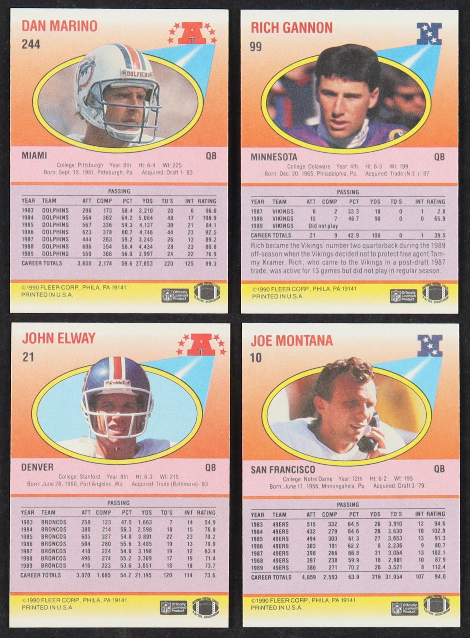 1990 Fleer Football Complete Set of (400) Cards with Rich Gannon #99 RC, Joe Montana #10, John Elway #21, Dan Marino #244 at PristineAuction.com 1990 Fleer Football Complete Set of (400) Cards with Rich Gannon #99 RC, Joe Montana #10, John Elway #21, Dan Marino #244 at PristineAuction.com