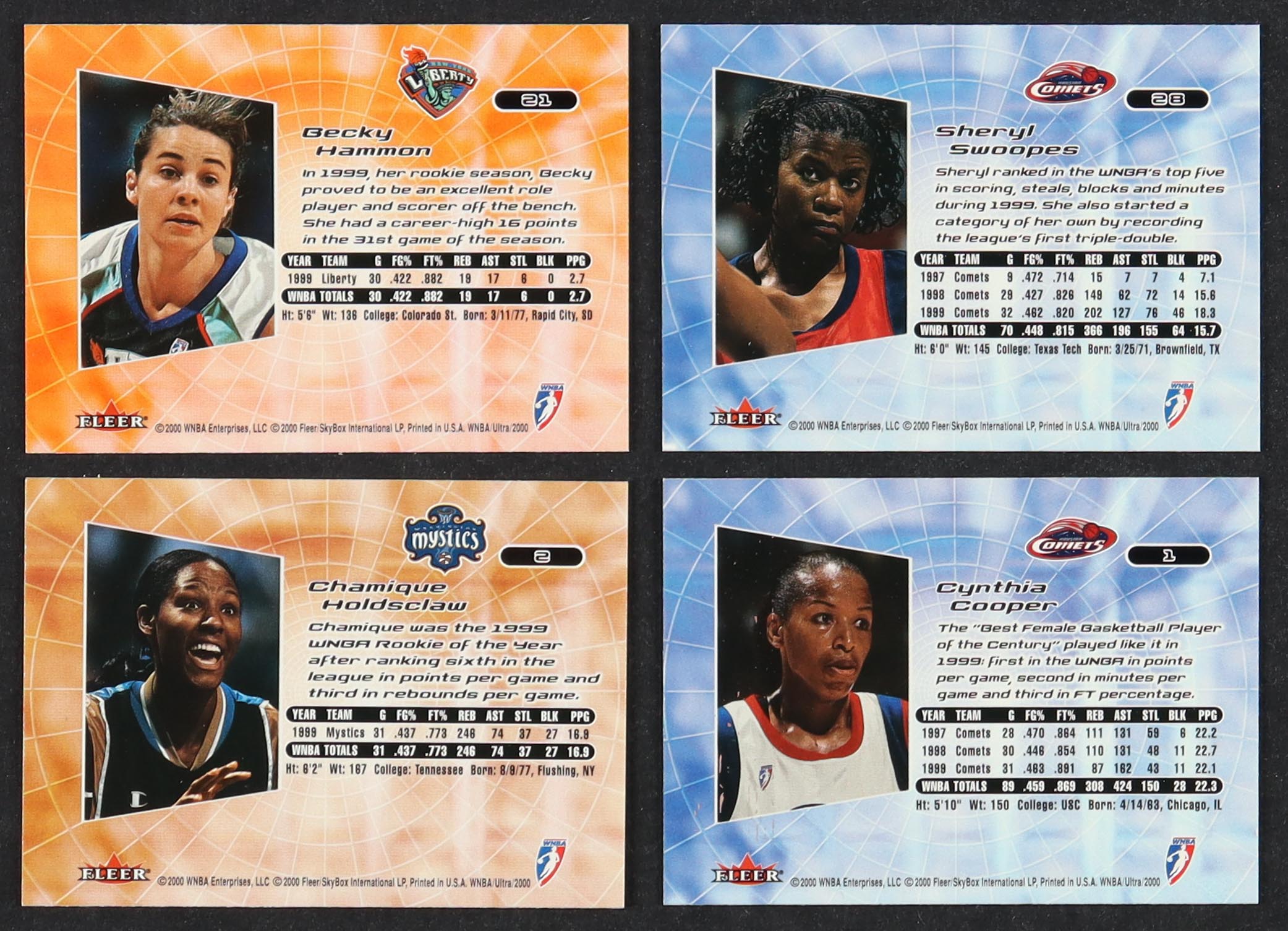 2000 Fleer Ultra Women's Basketball Complete Set of (125) Cards with Becky Hammon #21, Sheryl Swoopes #28, Chamique Holdsclaw #2, Cynthia Cooper #1 at PristineAuction.com 2000 Fleer Ultra Women's Basketball Complete Set of (125) Cards with Becky Hammon #21, Sheryl Swoopes #28, Chamique Holdsclaw #2, Cynthia Cooper #1 at PristineAuction.com