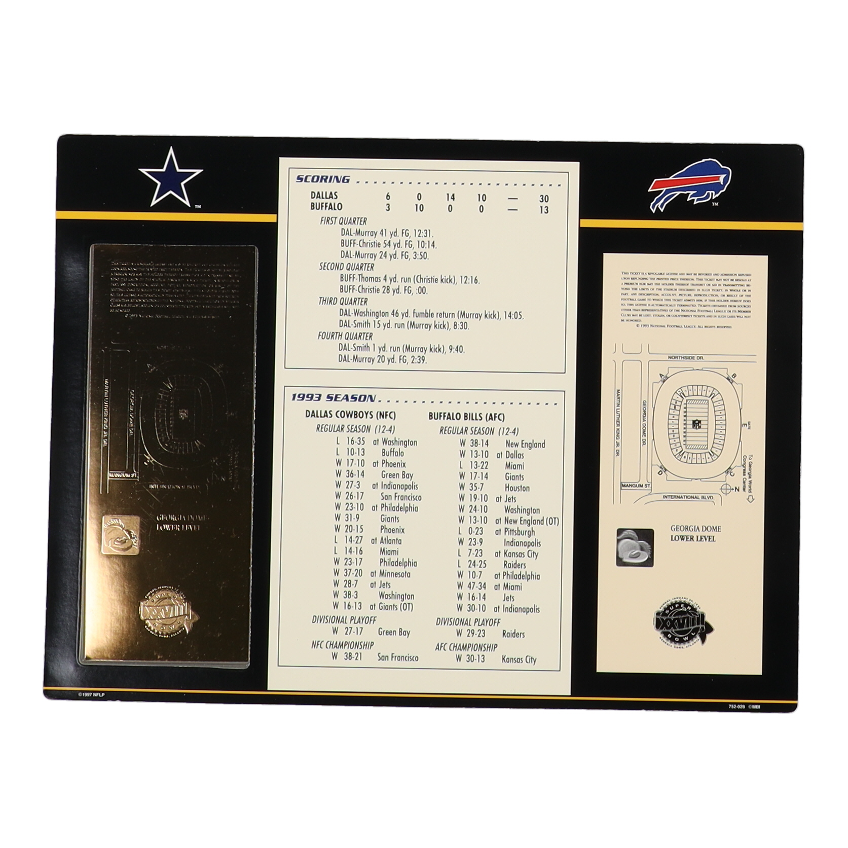 Dallas Cowboys Champions 23KT Super Bowl XXVIII Ticket at PristineAuction.com Dallas Cowboys Champions 23KT Super Bowl XXVIII Ticket at PristineAuction.com