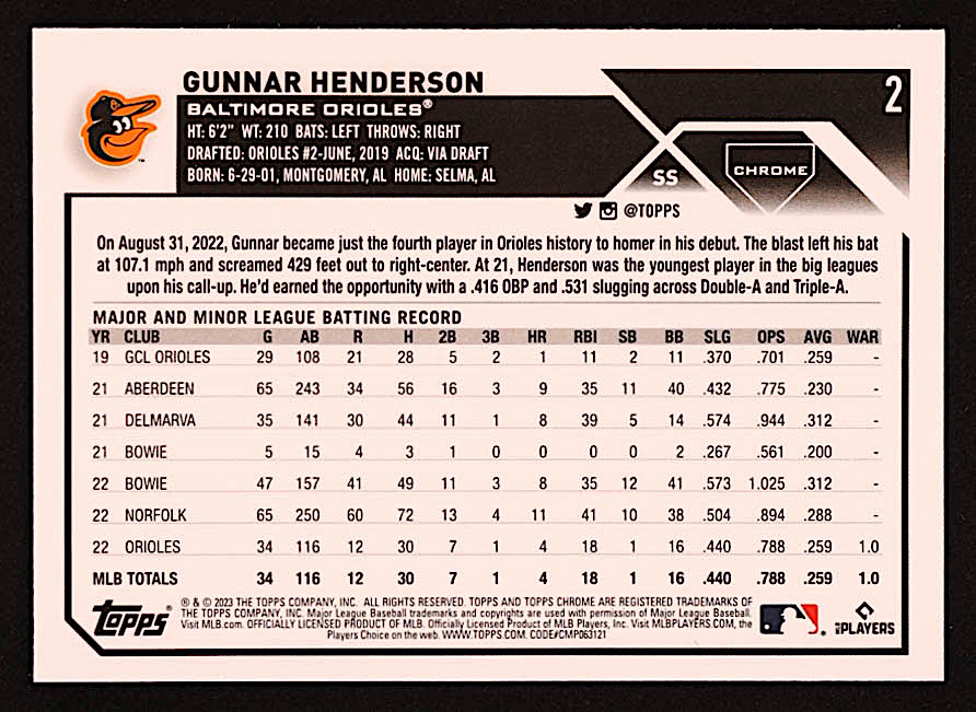 Gunnar Henderson 2023 Topps Chrome X-Fractors #2 RC at PristineAuction.com Gunnar Henderson 2023 Topps Chrome X-Fractors #2 RC at PristineAuction.com