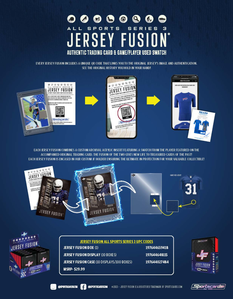 2024 Jersey Fusion All Sports Series 3 Case (10 Boxes) at PristineAuction.com 2024 Jersey Fusion All Sports Series 3 Case (10 Boxes) at PristineAuction.com