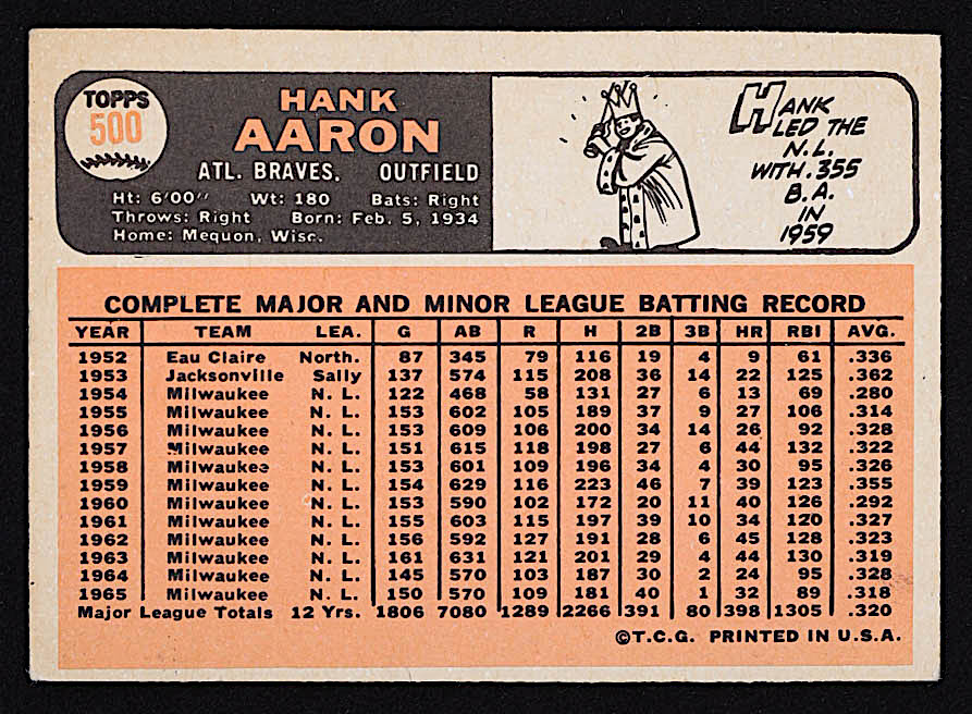 Hank Aaron 1966 Topps #500 at PristineAuction.com Hank Aaron 1966 Topps #500 at PristineAuction.com