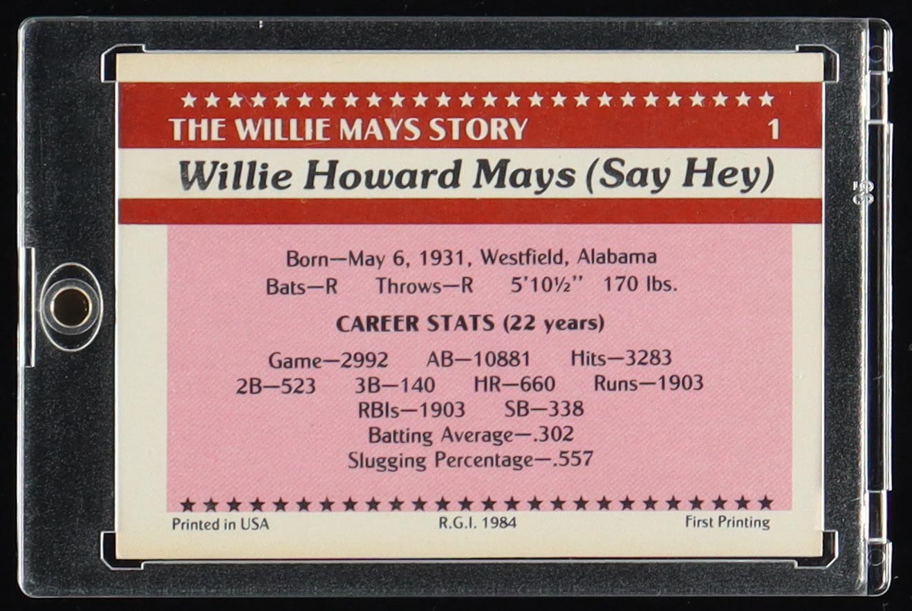 Willie Mays Signed 1984 Renata Glossy #1 Baseball Card (Beckett) at PristineAuction.com Willie Mays Signed 1984 Renata Glossy #1 Baseball Card (Beckett) at PristineAuction.com