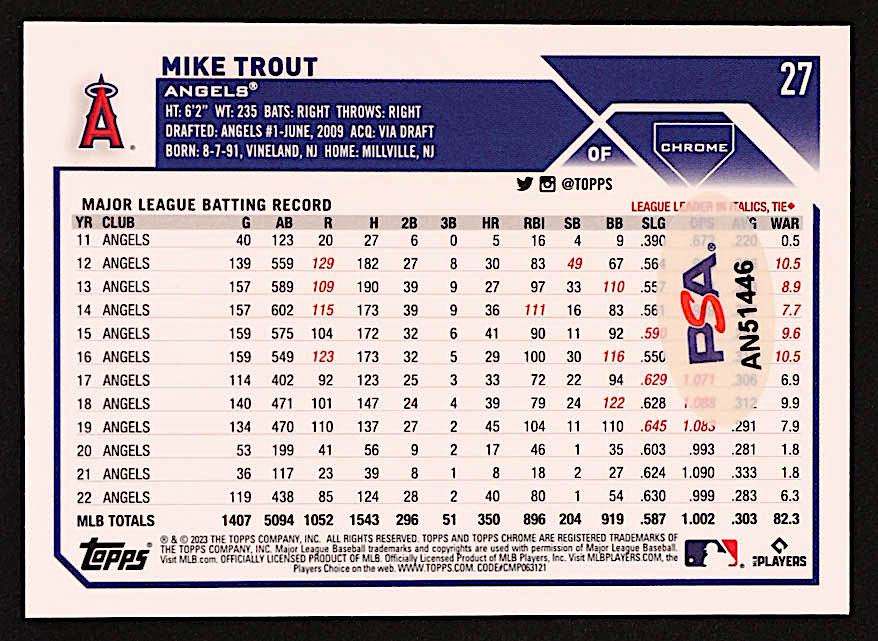 Mike Trout Signed 2023 Topps Chrome #27 (PSA) at PristineAuction.com Mike Trout Signed 2023 Topps Chrome #27 (PSA) at PristineAuction.com