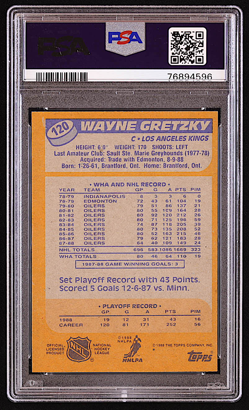 Wayne Gretzky 1988-89 Topps #120 / Sweater (PSA 8) at PristineAuction.com Wayne Gretzky 1988-89 Topps #120 / Sweater (PSA 8) at PristineAuction.com