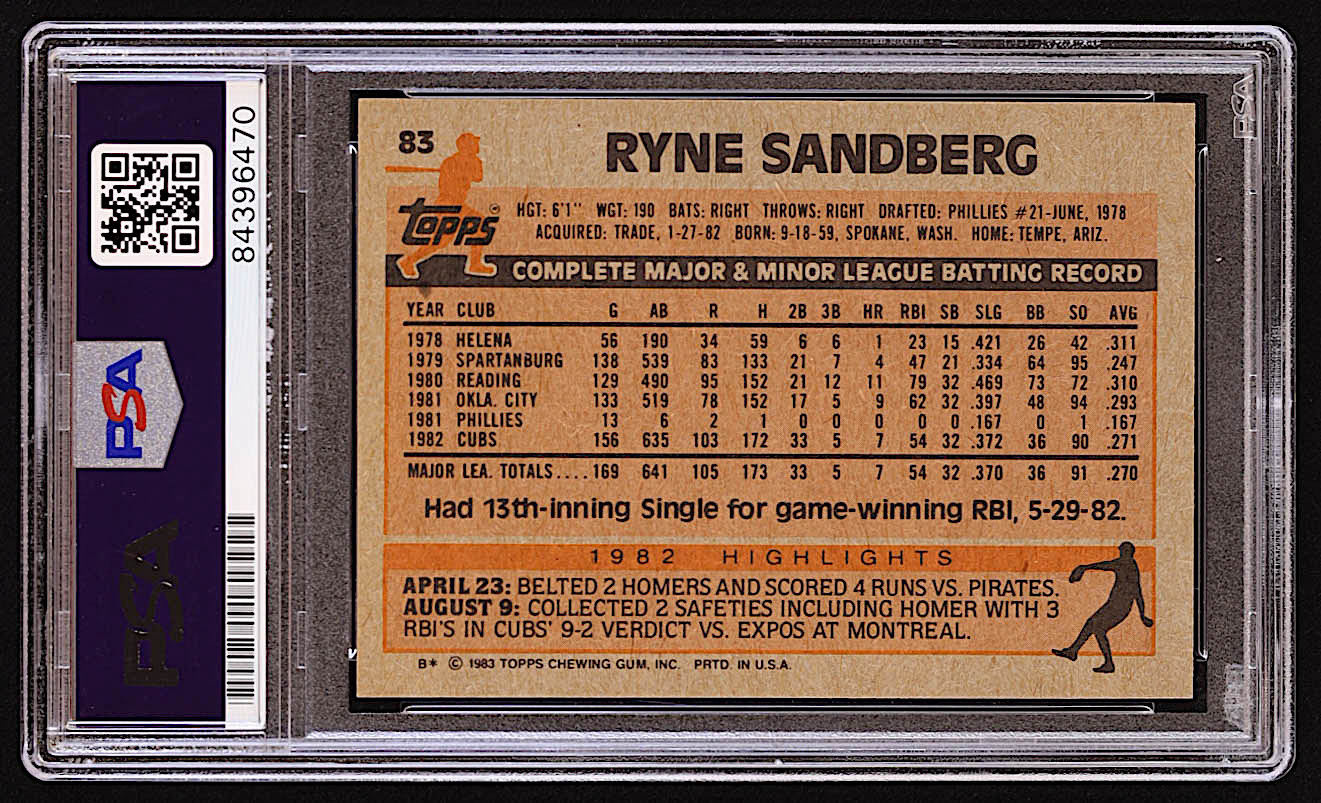 Ryne Sandberg Signed 1983 Topps #83 RC (PSA) at PristineAuction.com Ryne Sandberg Signed 1983 Topps #83 RC (PSA) at PristineAuction.com