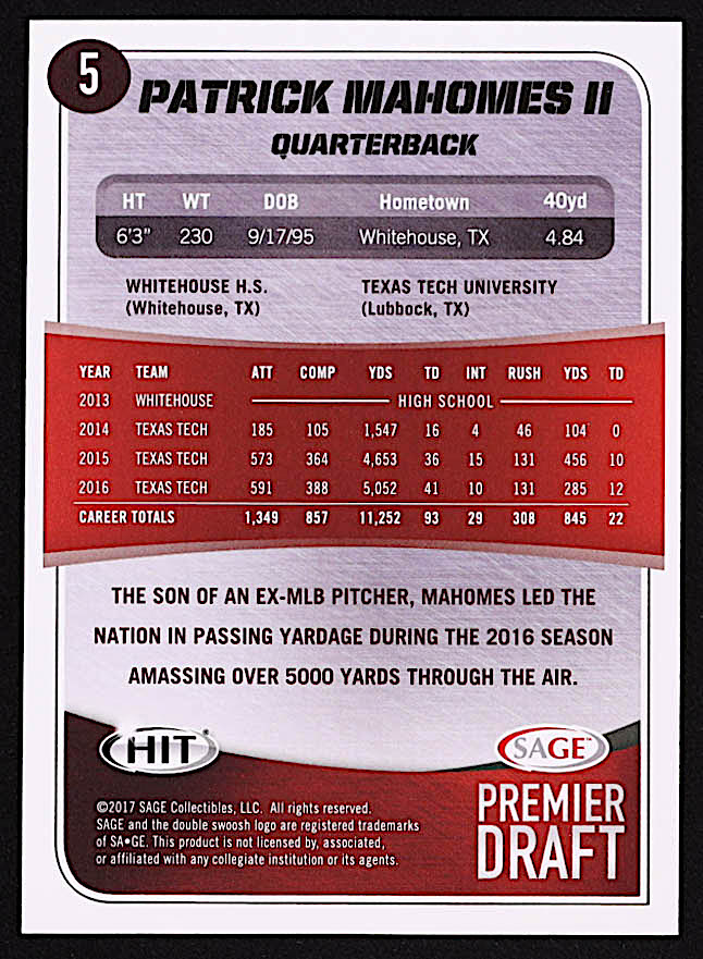 Patrick Mahomes II 2017 SAGE HIT Premier Draft Silver #5 RC at PristineAuction.com Patrick Mahomes II 2017 SAGE HIT Premier Draft Silver #5 RC at PristineAuction.com