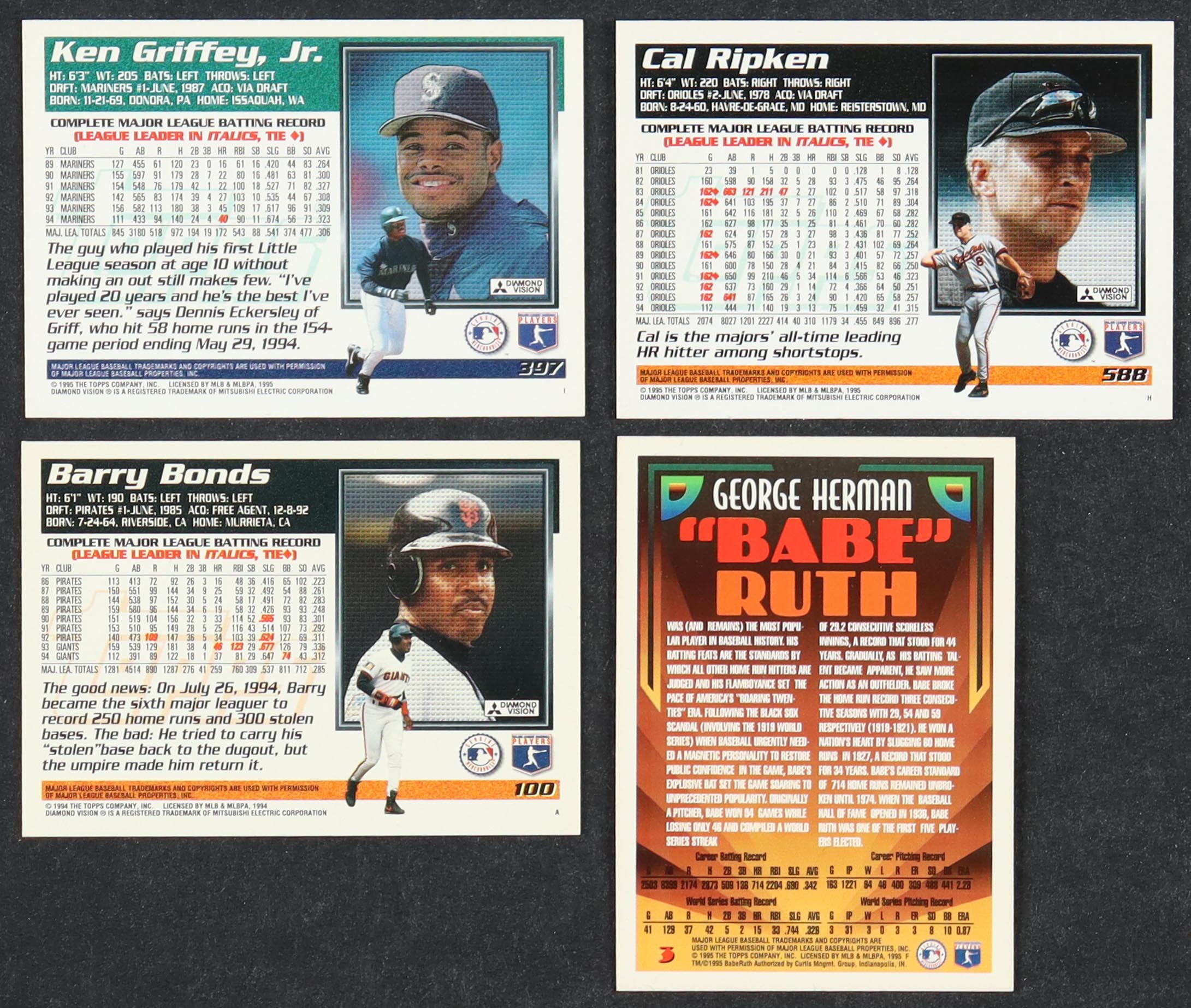1995 Topps Baseball Complete Set of (660) Cards with Ken Griffey Jr. #397, Cal Ripken #588, Babe Ruth #3 100th B-Day, Barry Bonds #100 at PristineAuction.com 1995 Topps Baseball Complete Set of (660) Cards with Ken Griffey Jr. #397, Cal Ripken #588, Babe Ruth #3 100th B-Day, Barry Bonds #100 at PristineAuction.com