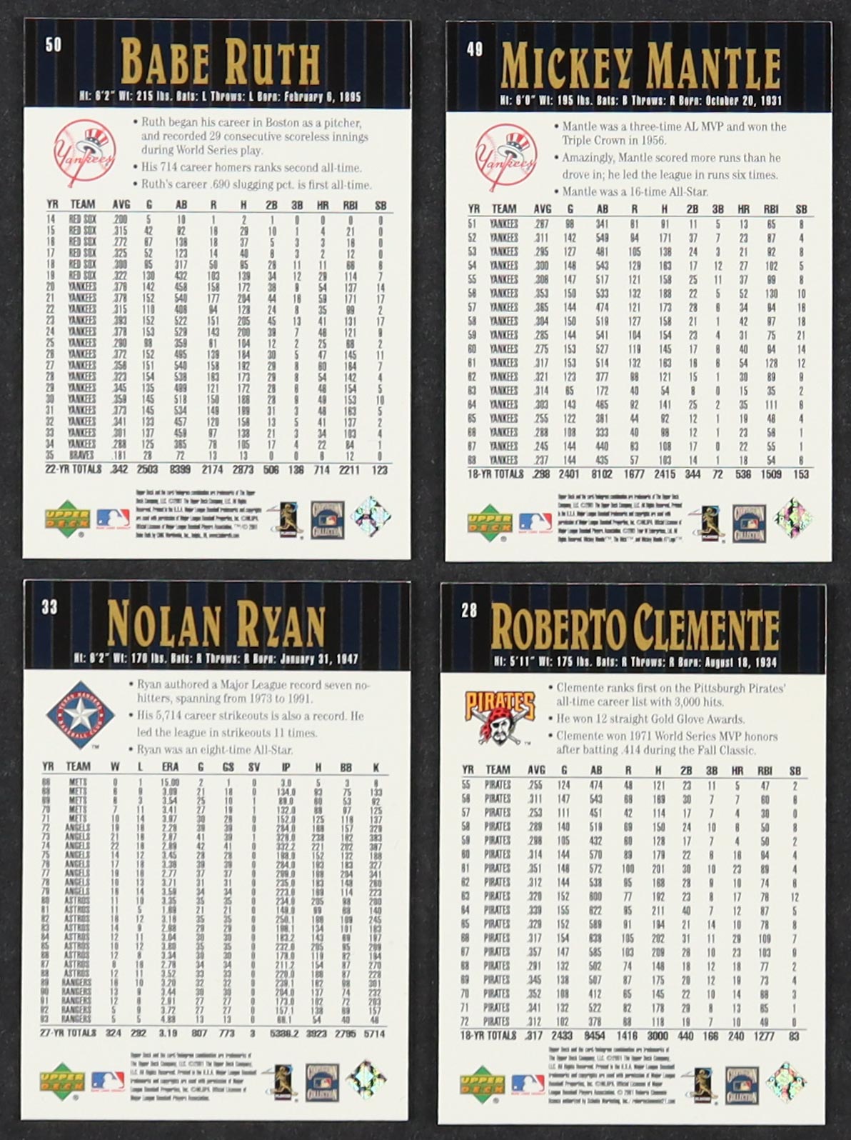 2001 Upper Deck Hall of Famers Baseball Complete Set of (90) Cards with Mickey Mantle #49, Babe Ruth #50, Roberto Clemente #28, Nolan Ryan #33 at PristineAuction.com 2001 Upper Deck Hall of Famers Baseball Complete Set of (90) Cards with Mickey Mantle #49, Babe Ruth #50, Roberto Clemente #28, Nolan Ryan #33 at PristineAuction.com